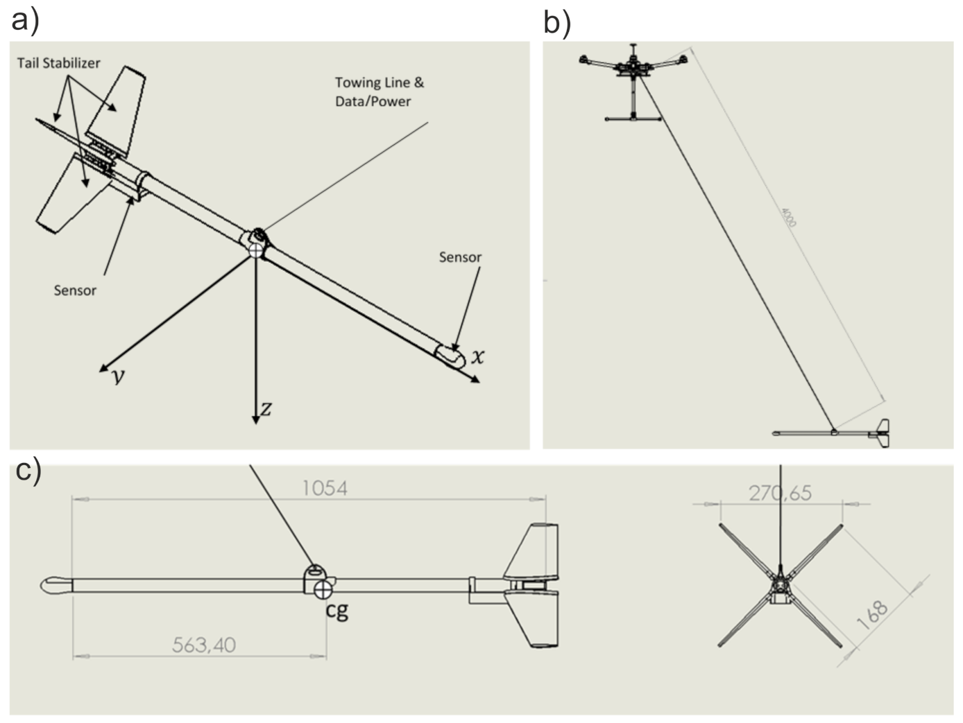 Remotesensing 13 00649 g007 Remotesensing 13 00649 g007