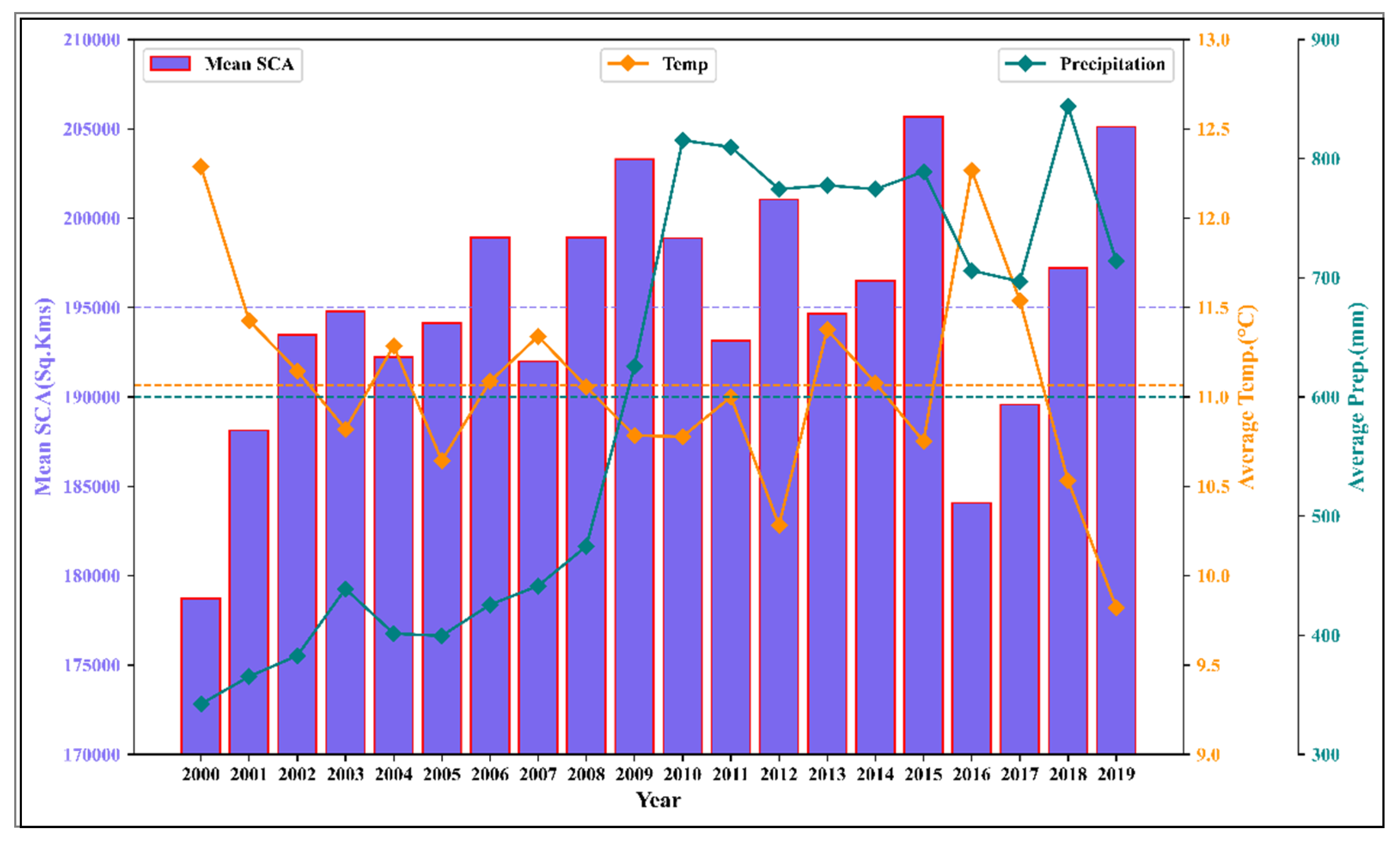 Remotesensing 13 00655 g002 Remotesensing 13 00655 g002