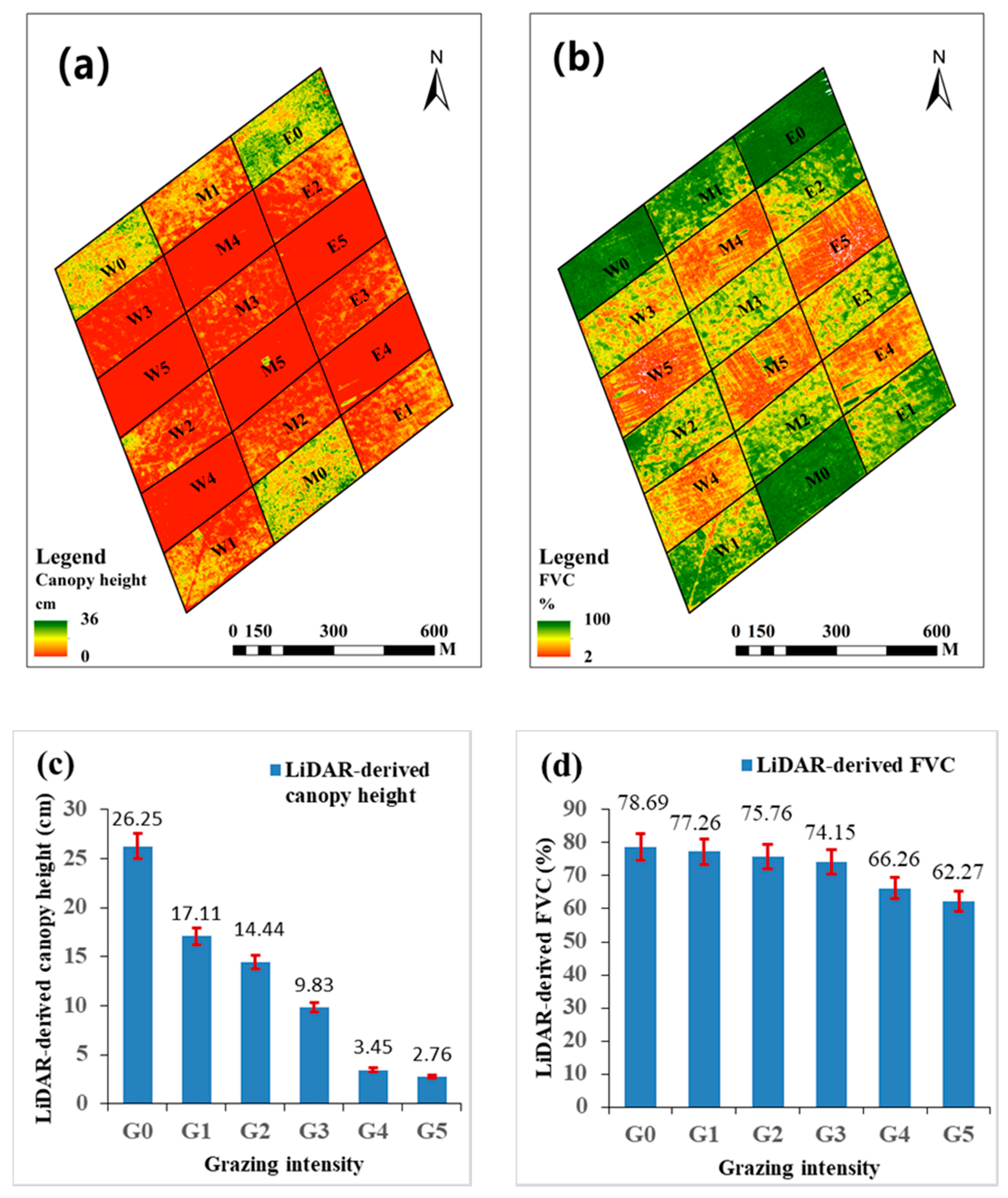 Remotesensing 13 00656 g005 Remotesensing 13 00656 g005
