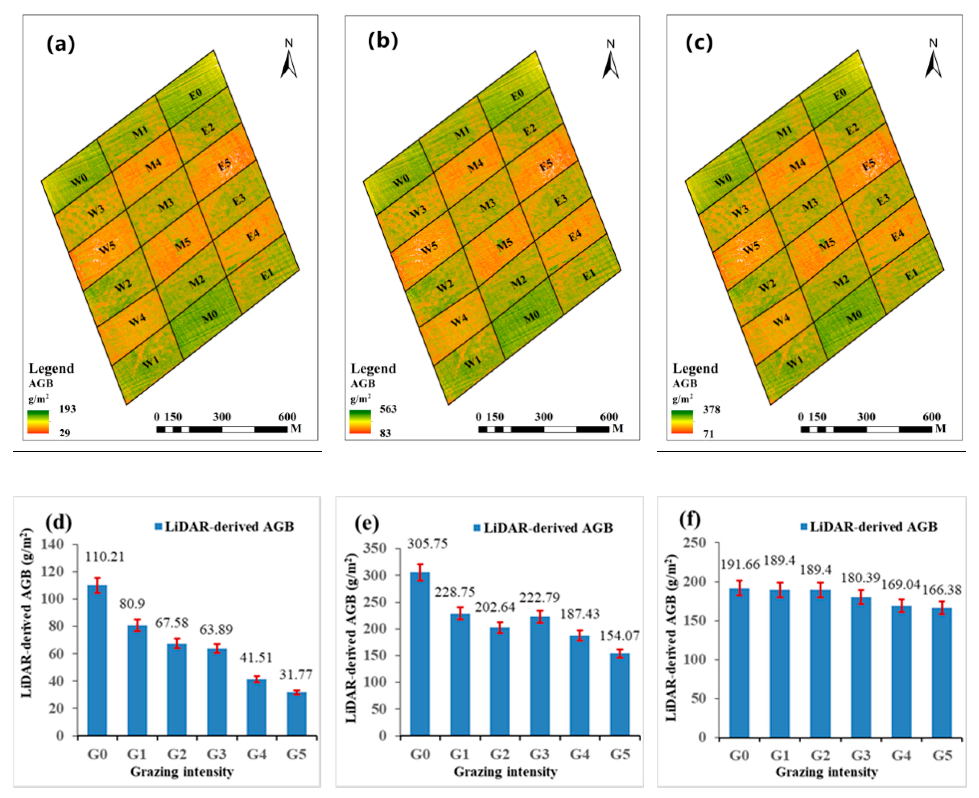 Remotesensing 13 00656 g008 Remotesensing 13 00656 g008