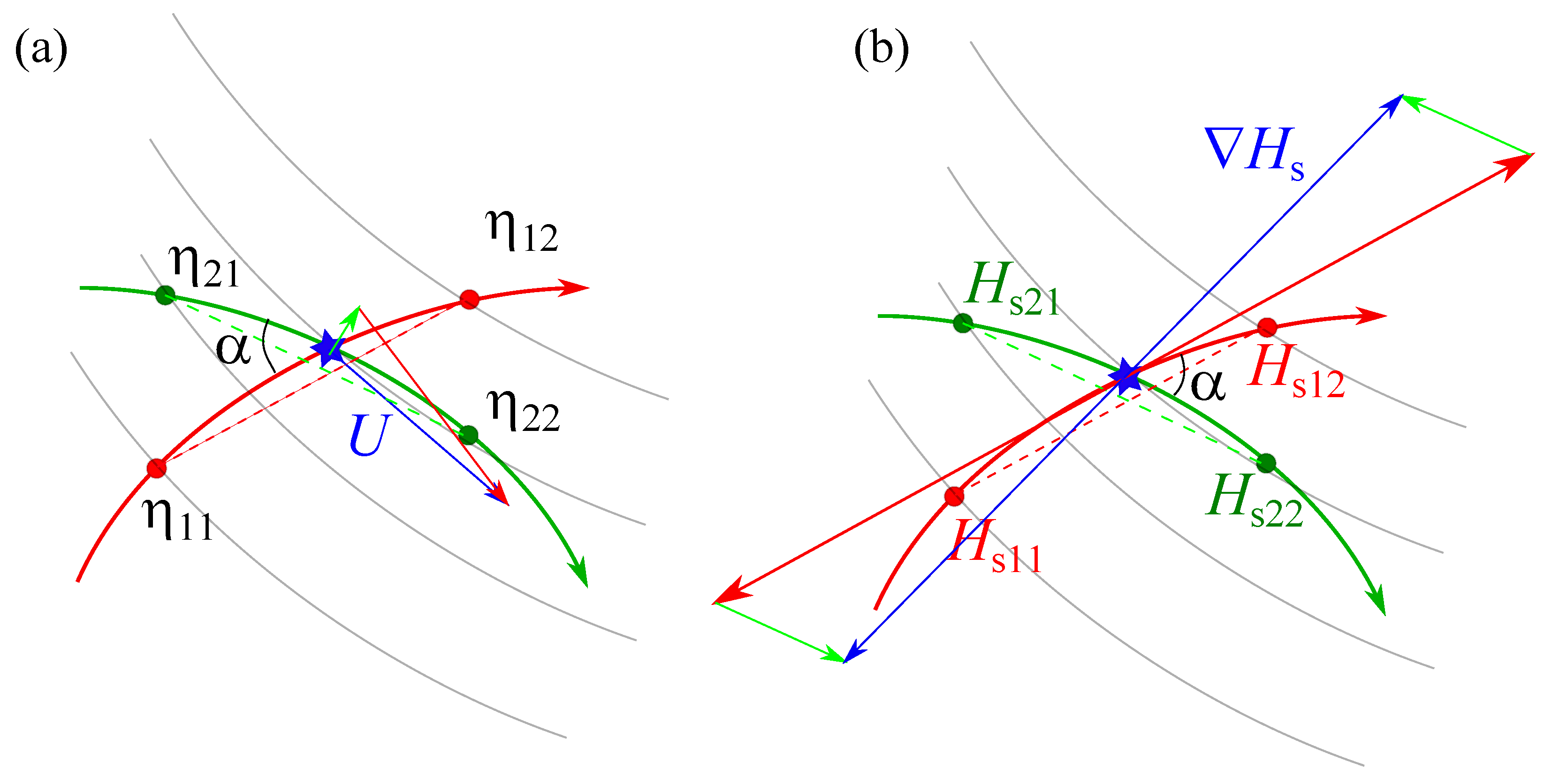 Remotesensing 13 00658 g004
