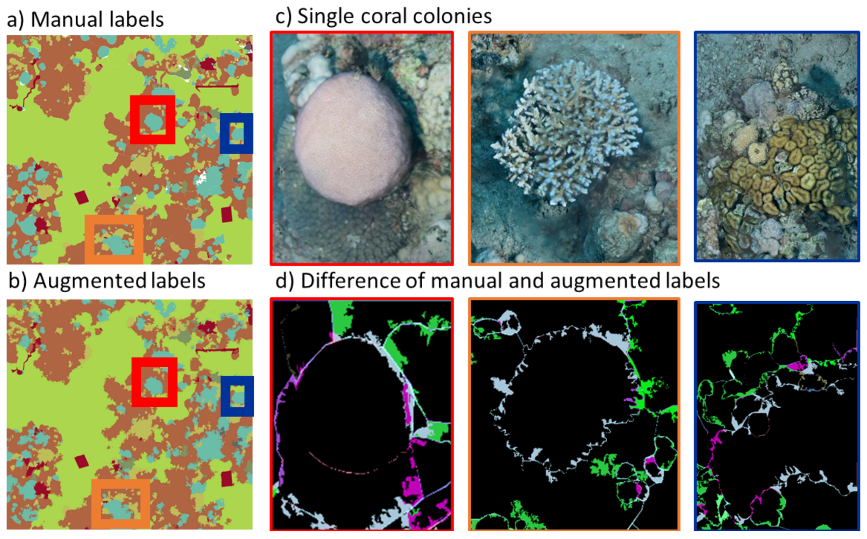 Remotesensing 13 00659 g010 Remotesensing 13 00659 g010