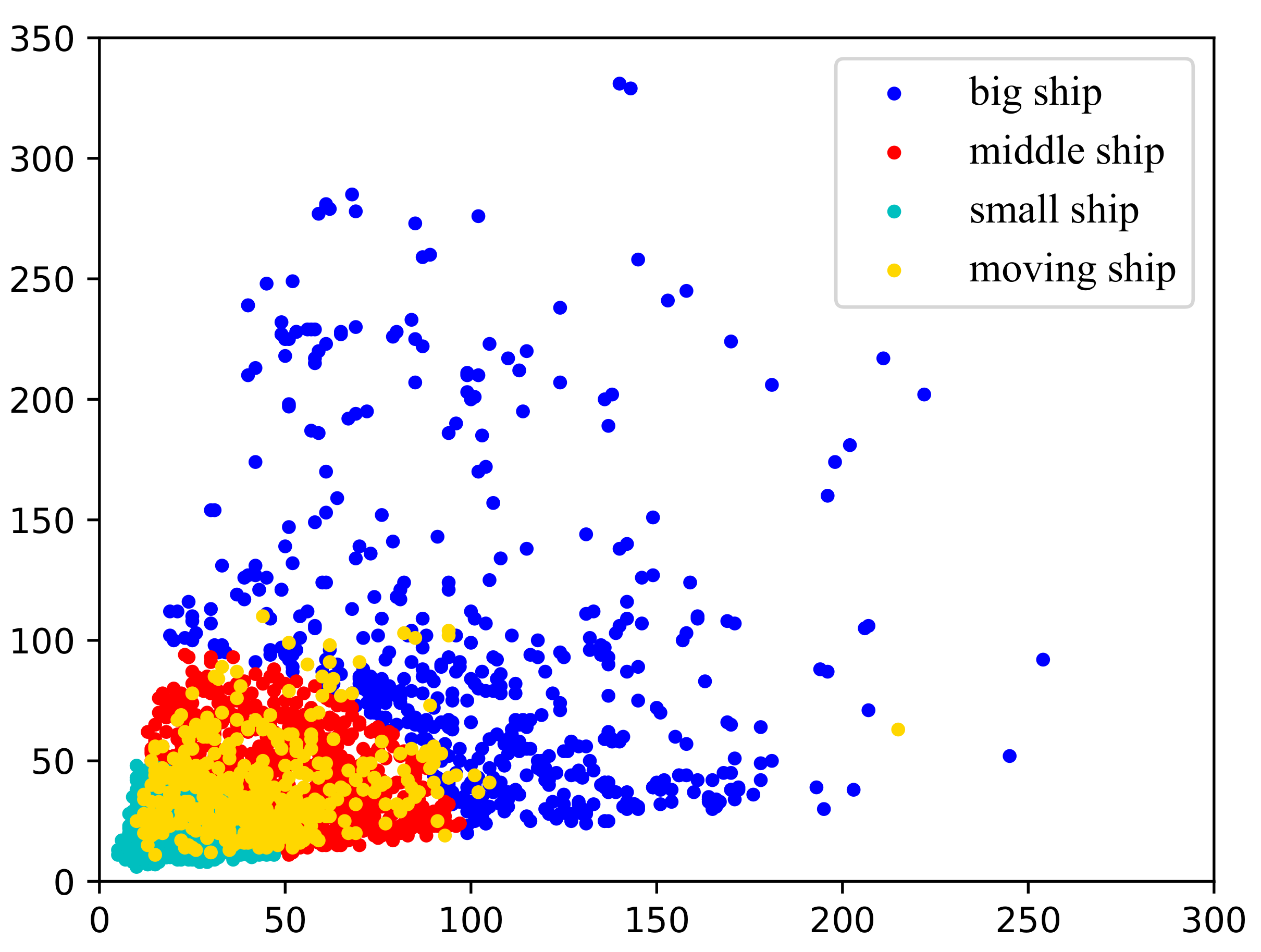 Remotesensing 13 00660 g005