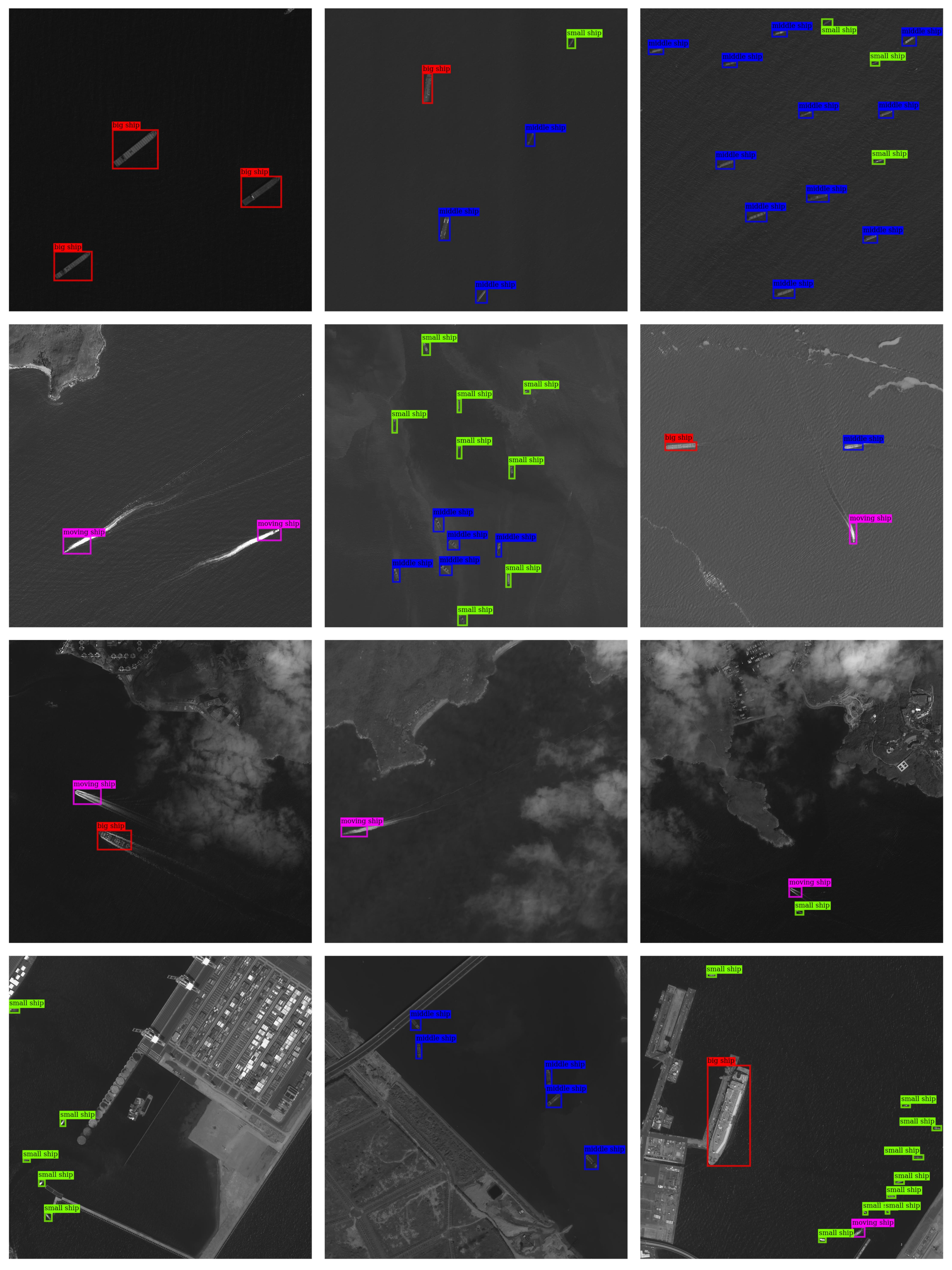 Remotesensing 13 00660 g009