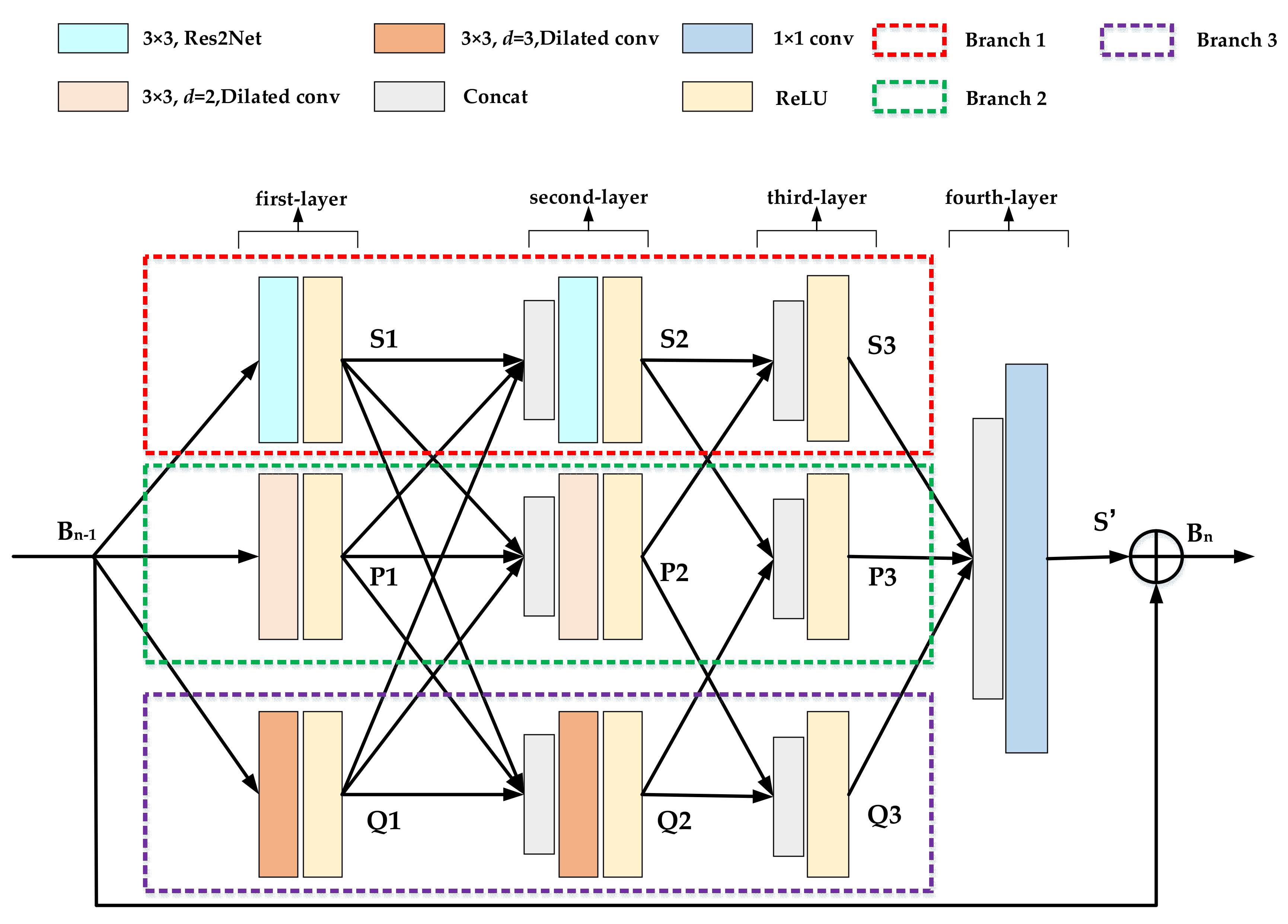 Remotesensing 13 00666 g002 Remotesensing 13 00666 g002