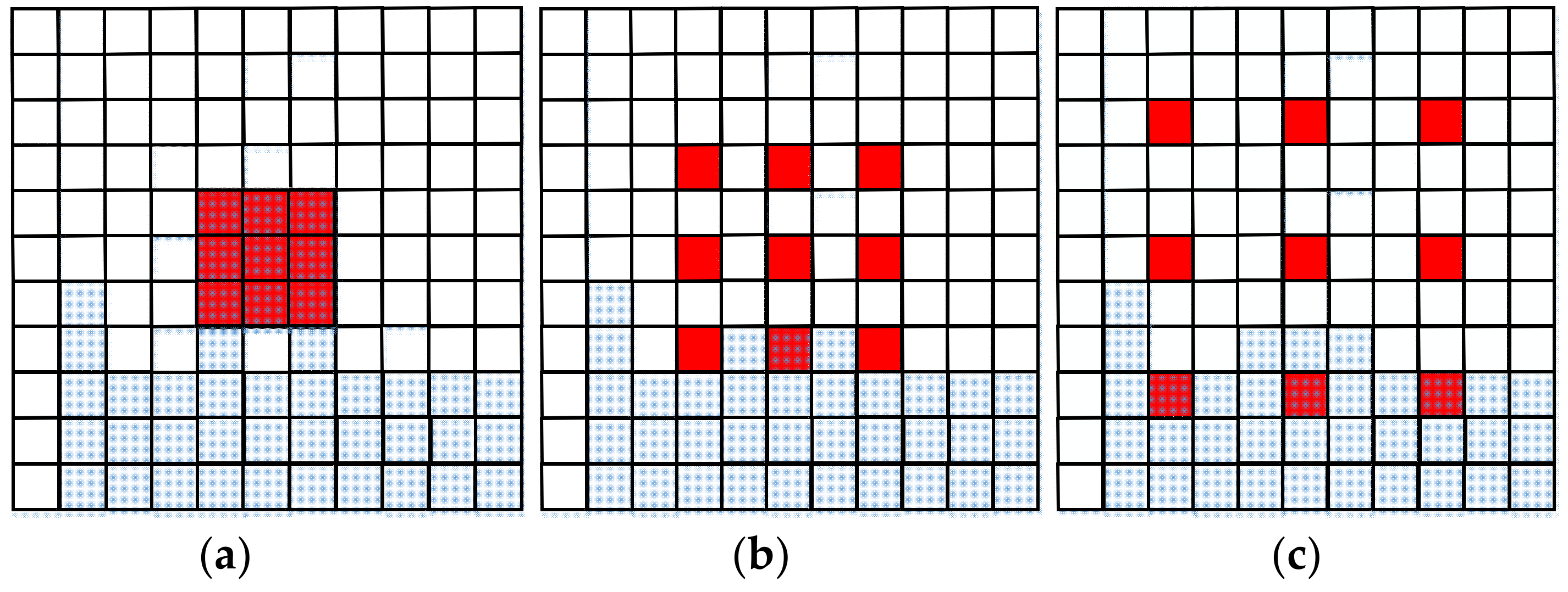 Remotesensing 13 00666 g004 Remotesensing 13 00666 g004