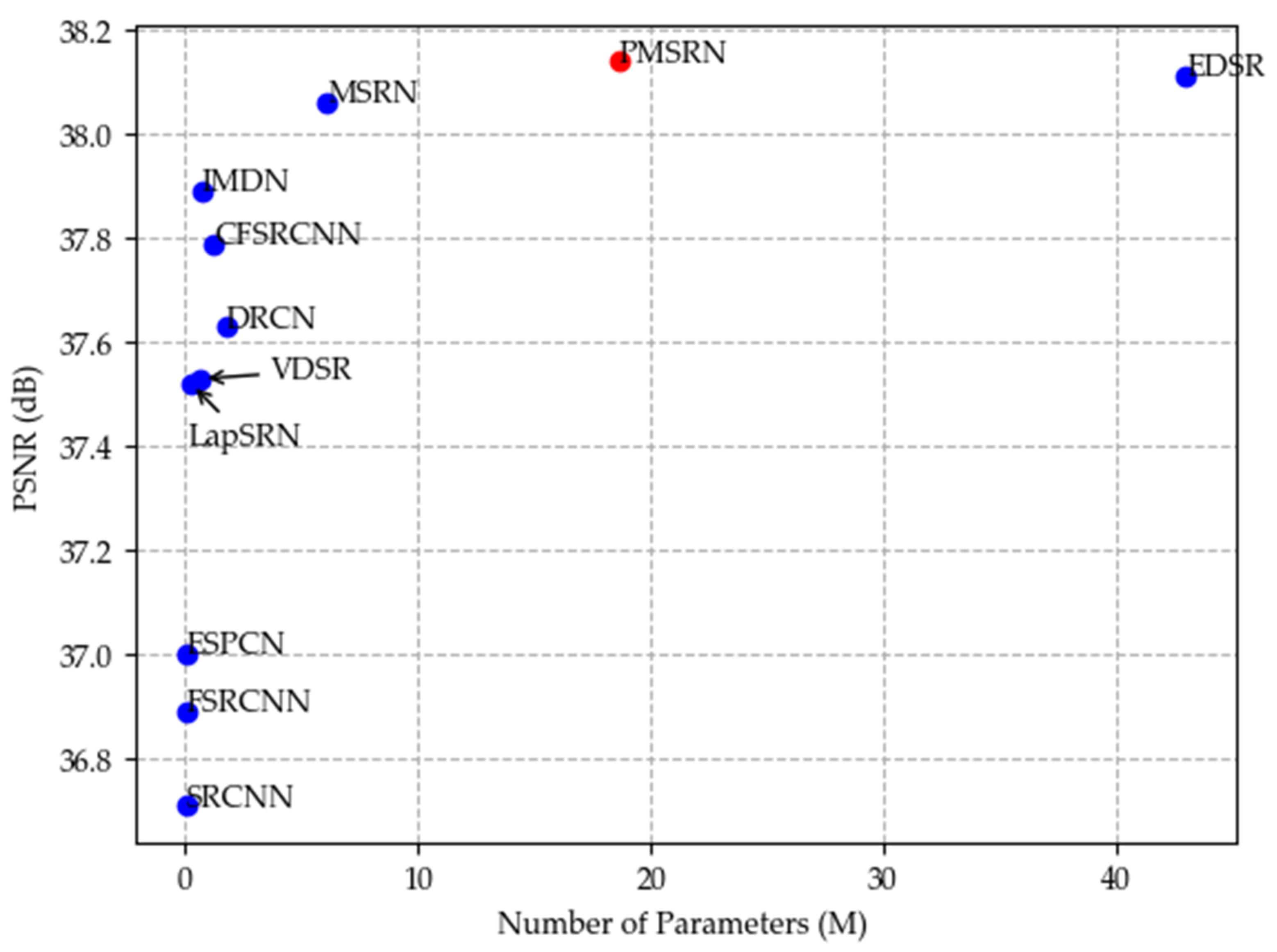 Remotesensing 13 00666 g010 Remotesensing 13 00666 g010
