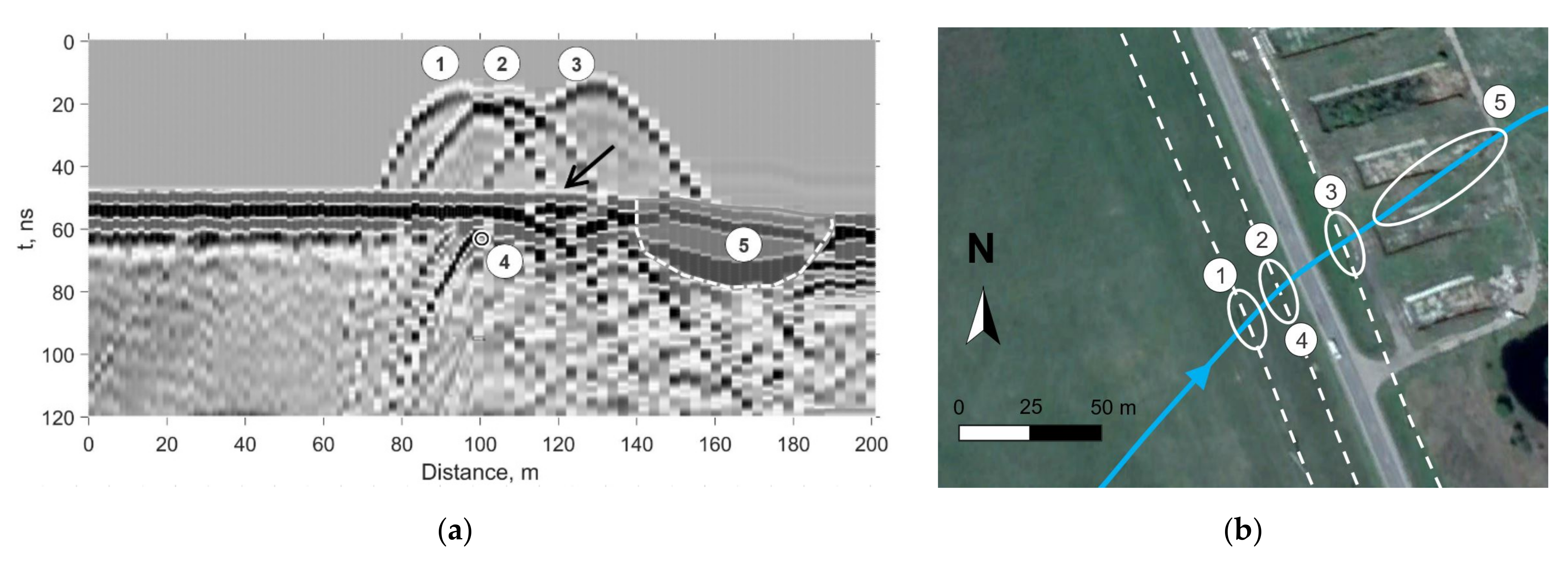 Remotesensing 13 00667 g006