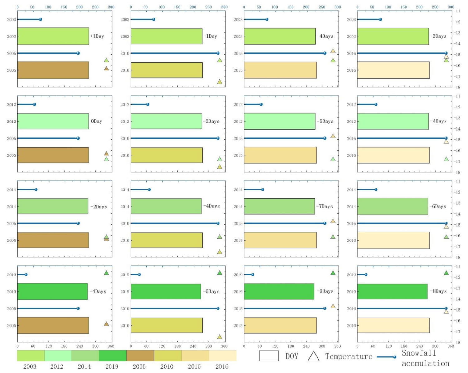Remotesensing 13 00668 g006 Remotesensing 13 00668 g006