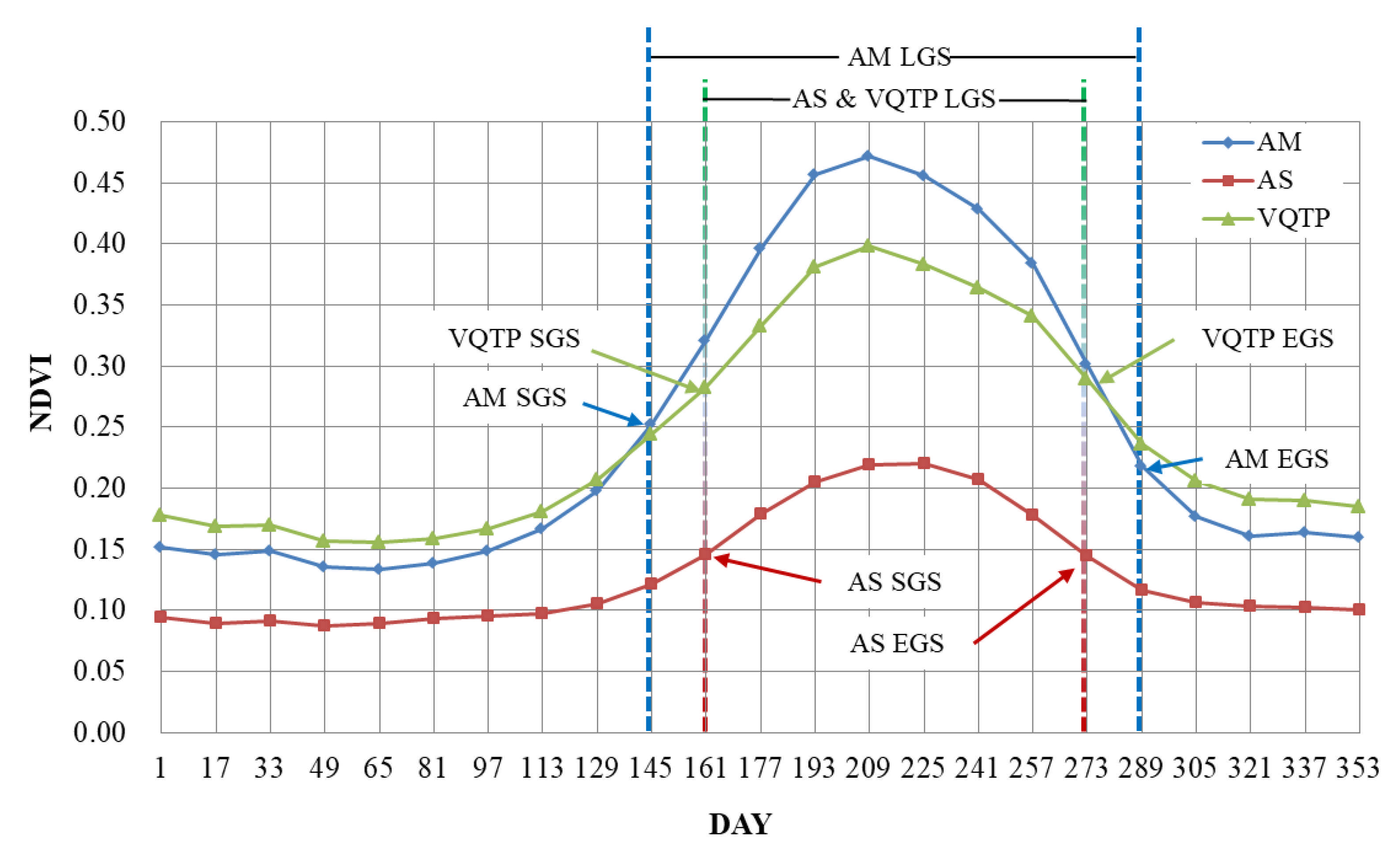 Remotesensing 13 00669 g003 Remotesensing 13 00669 g003
