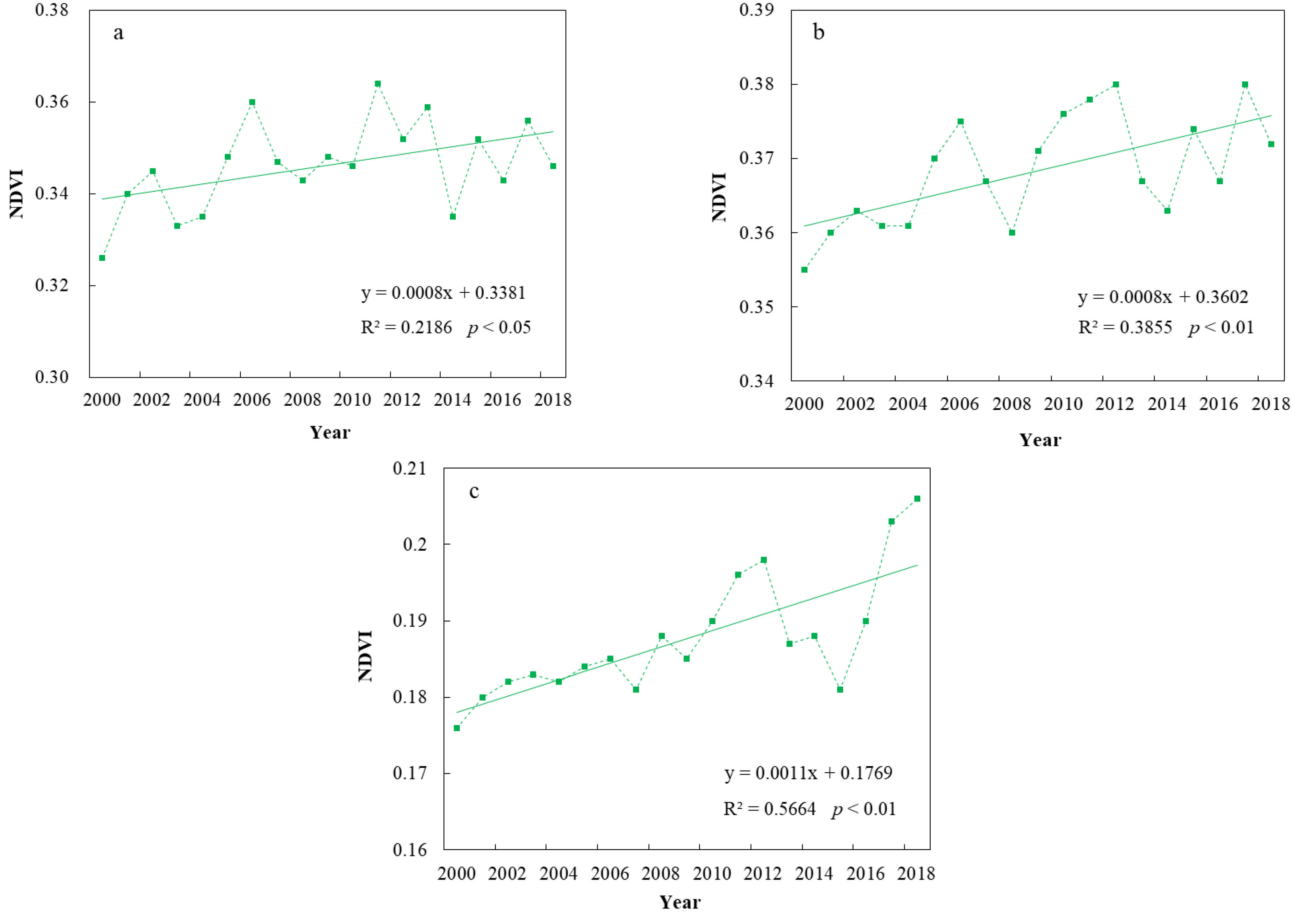 Remotesensing 13 00669 g004 Remotesensing 13 00669 g004