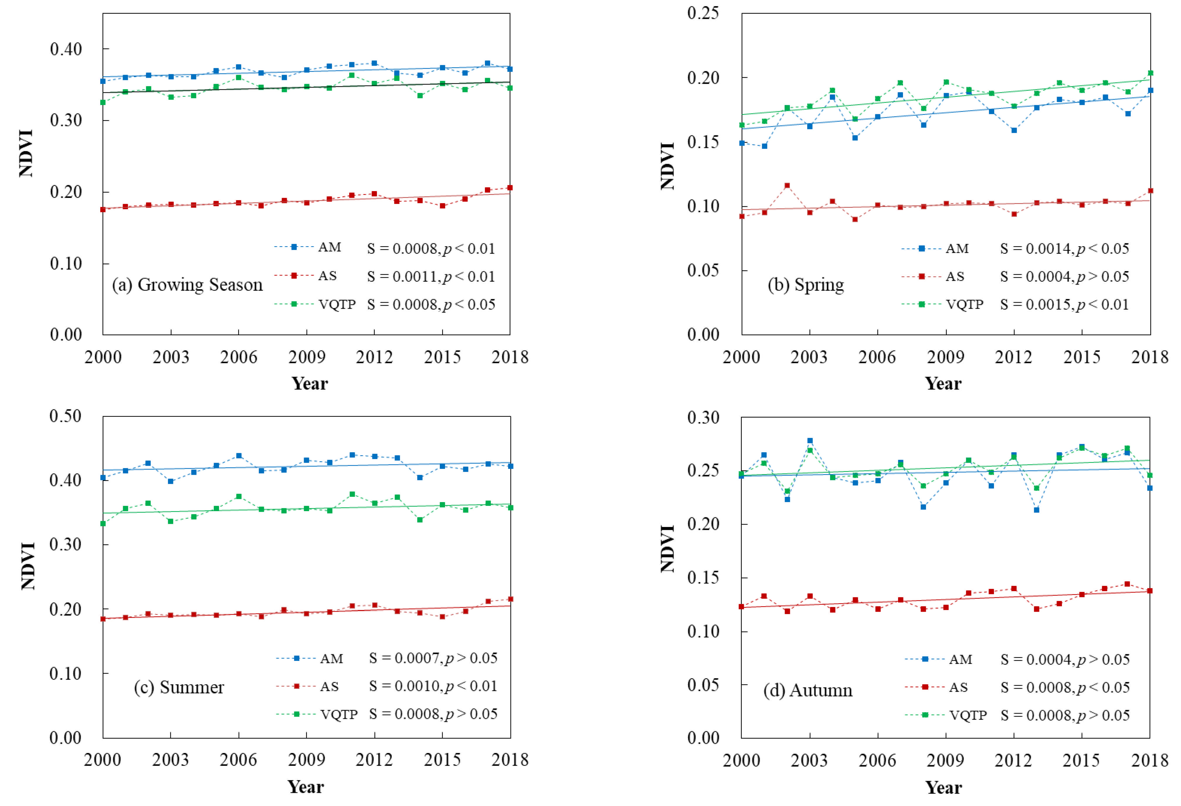Remotesensing 13 00669 g005 Remotesensing 13 00669 g005