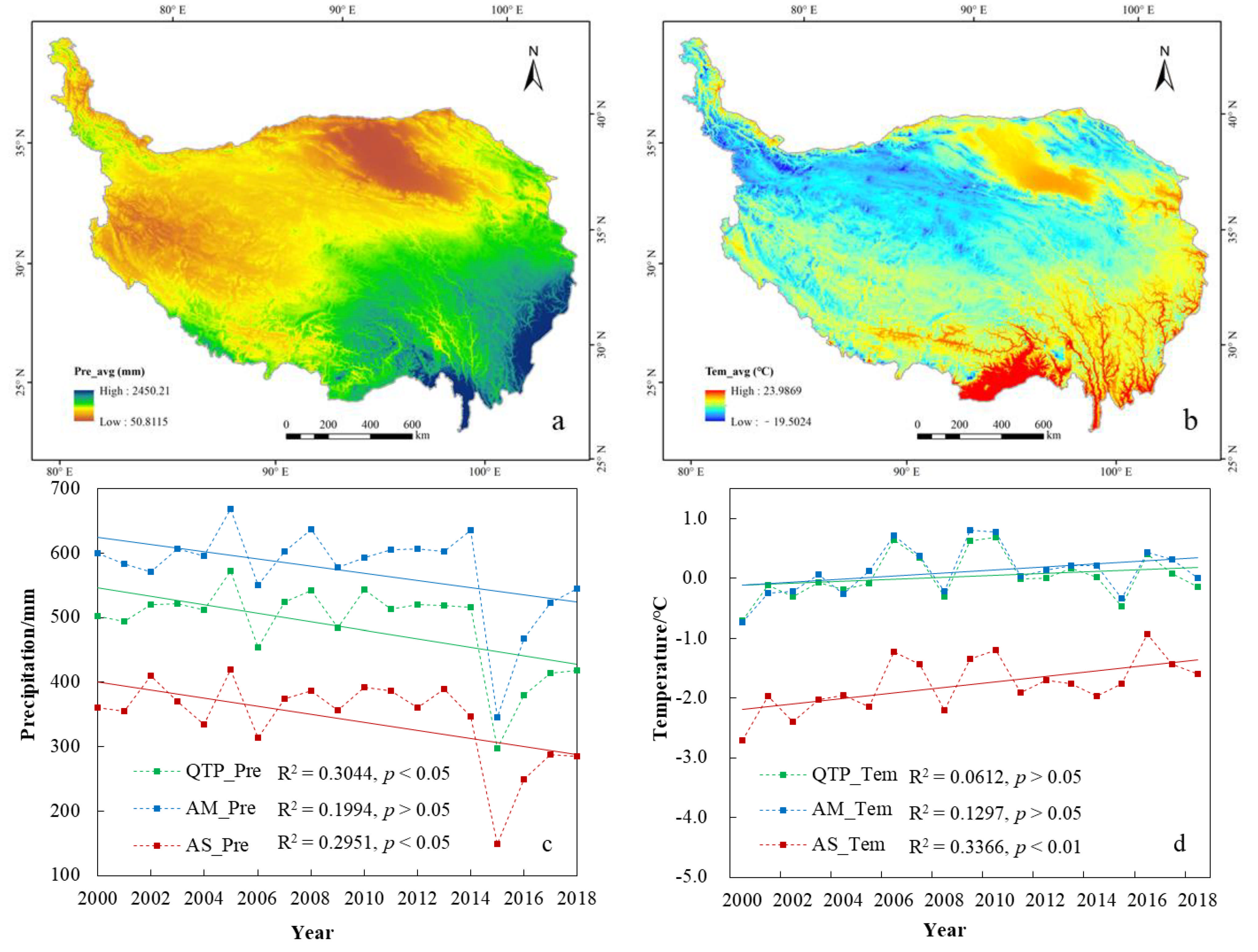Remotesensing 13 00669 g008a Remotesensing 13 00669 g008a