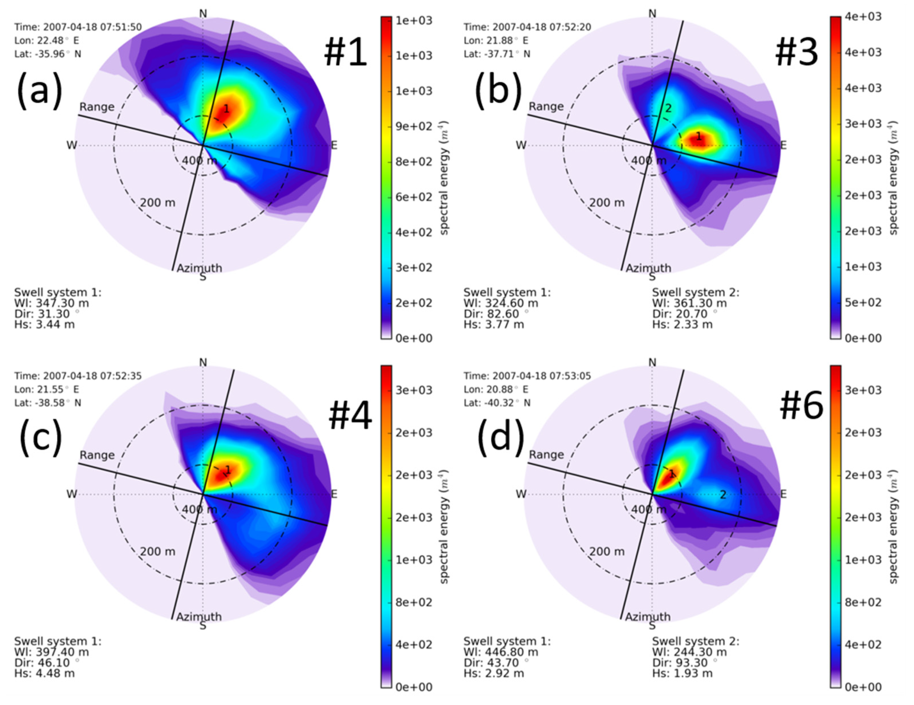 Remotesensing 13 00670 g006 Remotesensing 13 00670 g006