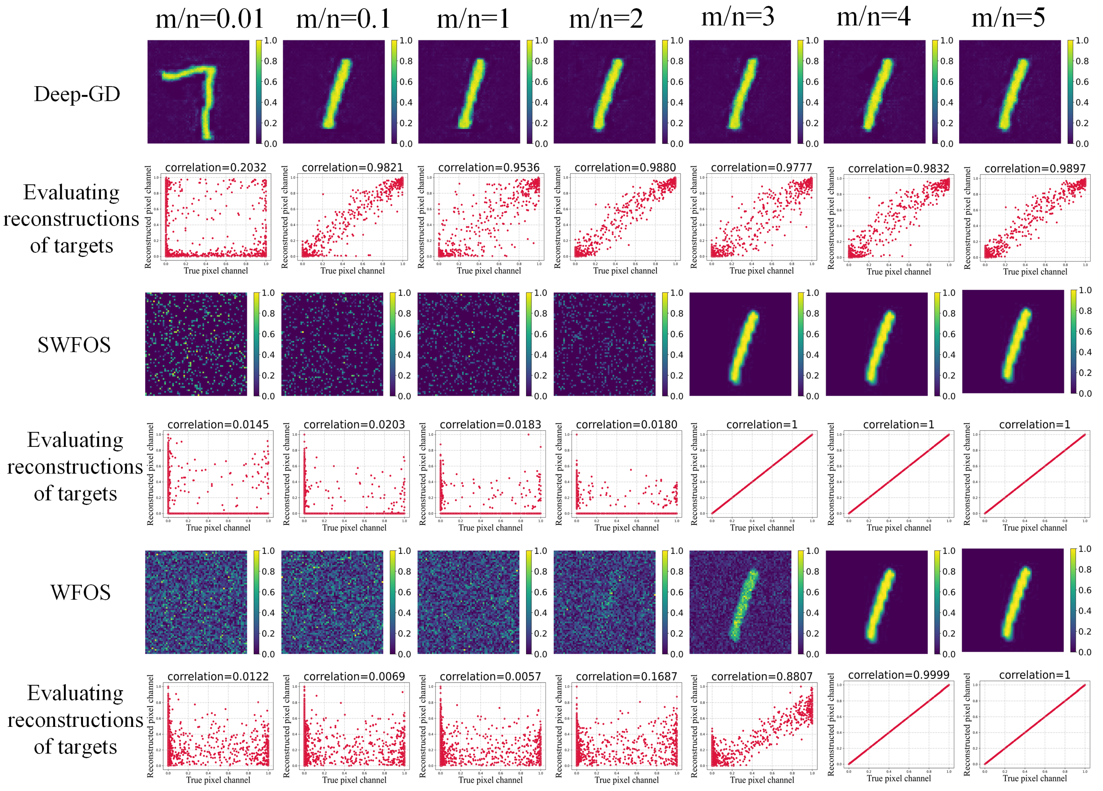 Remotesensing 13 00671 g006