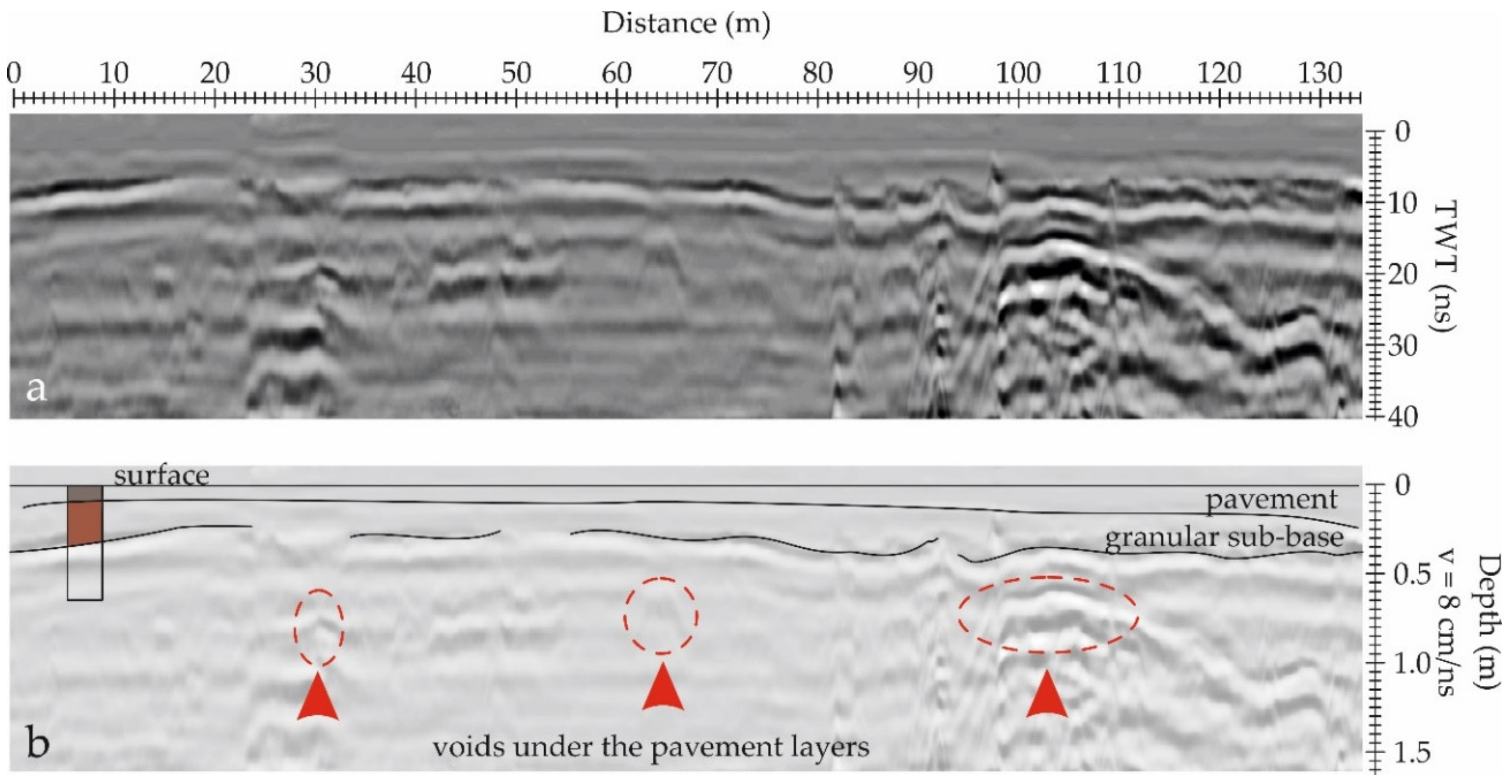 Remotesensing 13 00672 g002 Remotesensing 13 00672 g002