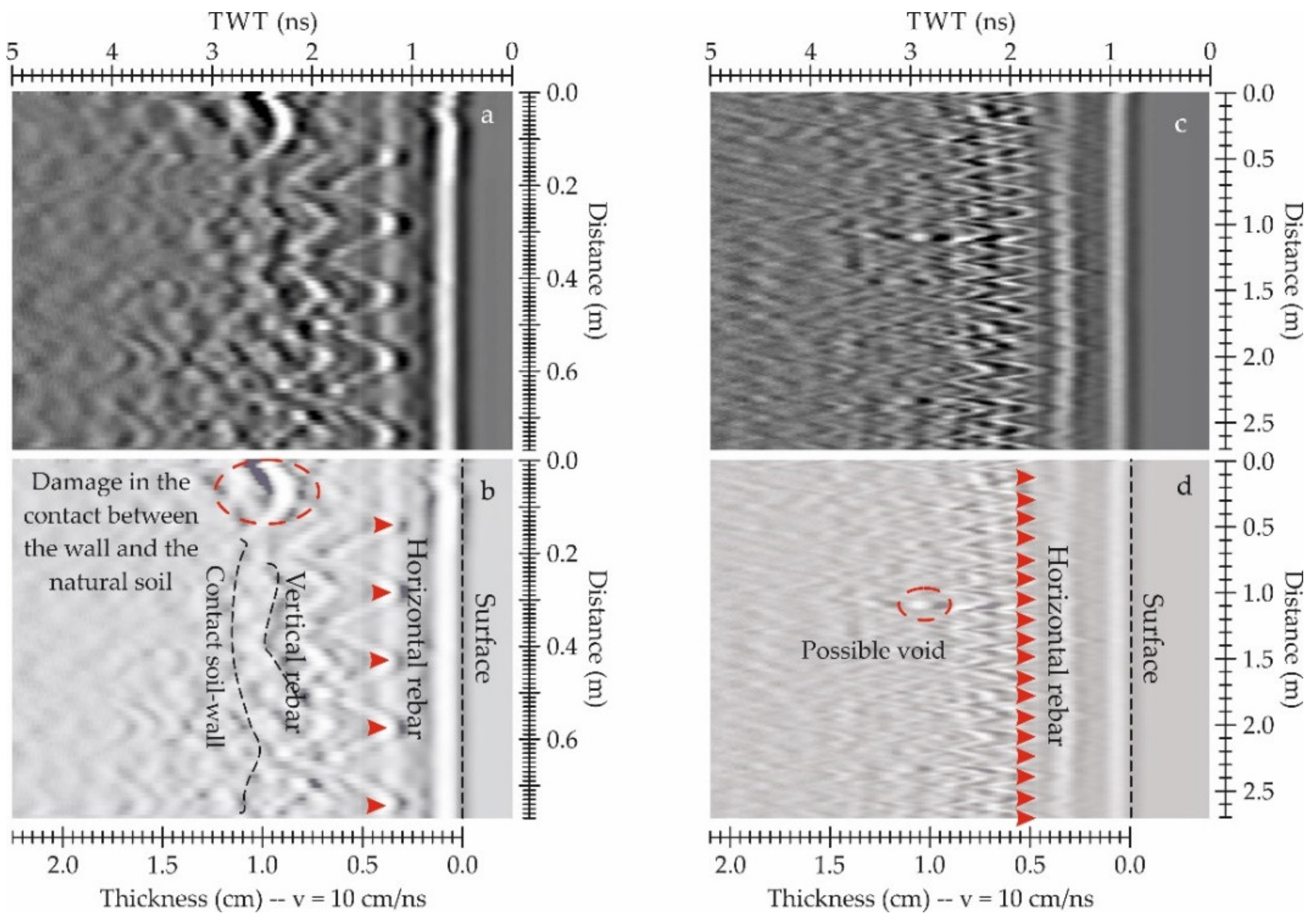 Remotesensing 13 00672 g005 Remotesensing 13 00672 g005