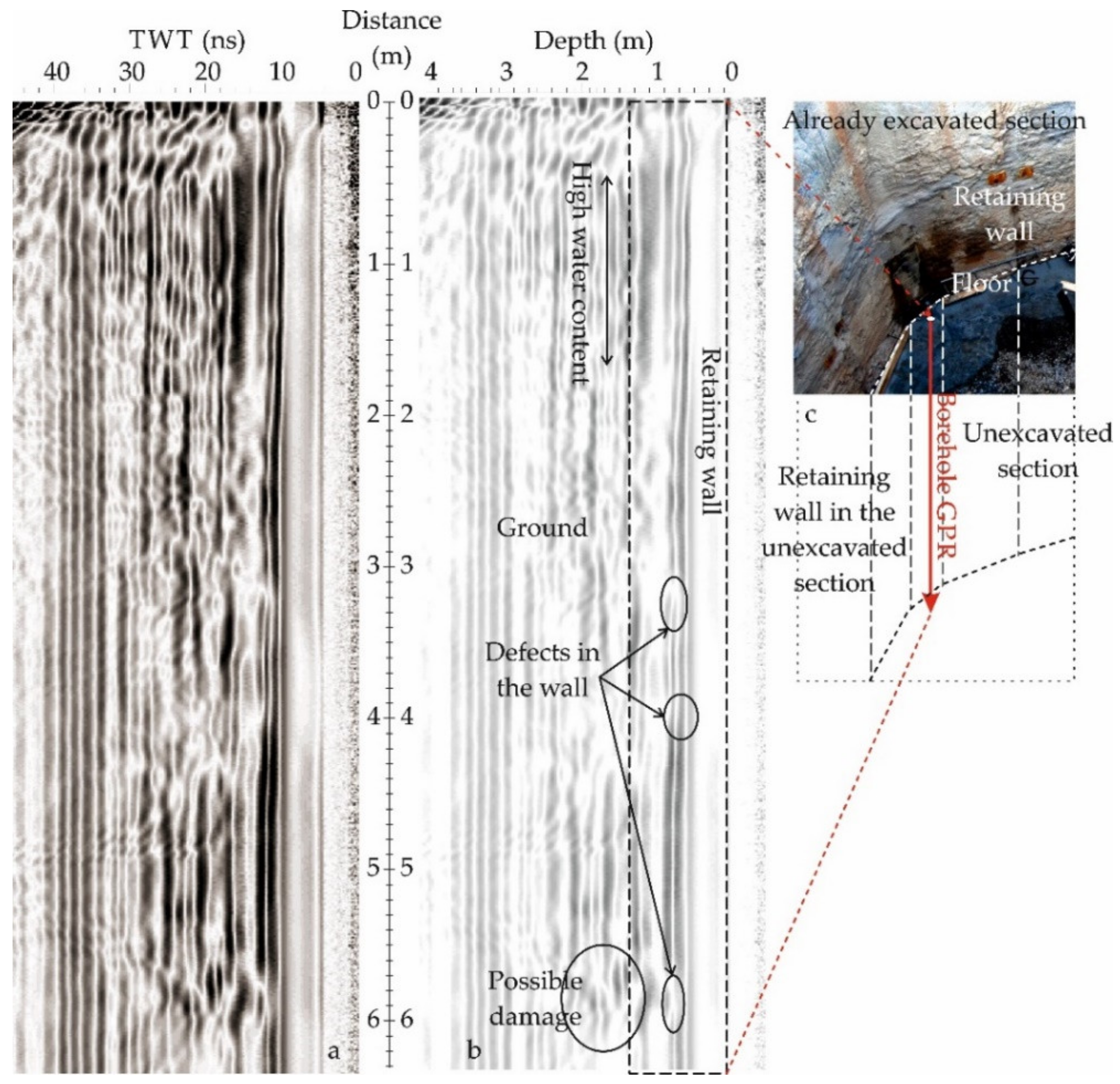 Remotesensing 13 00672 g008 Remotesensing 13 00672 g008