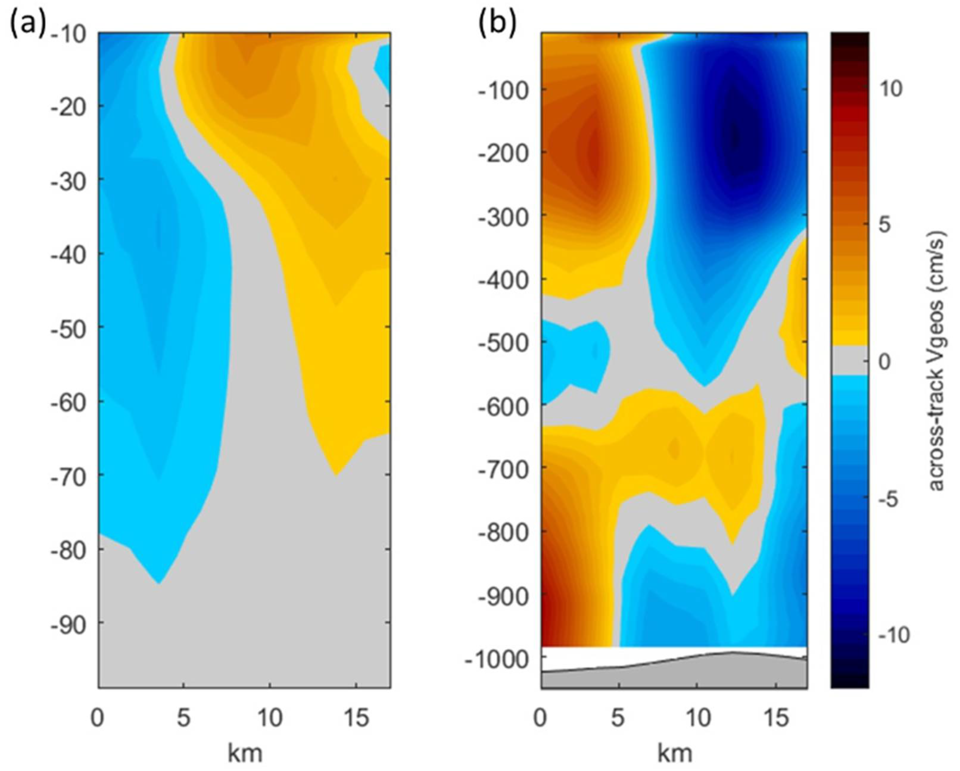 Remotesensing 13 00674 g004