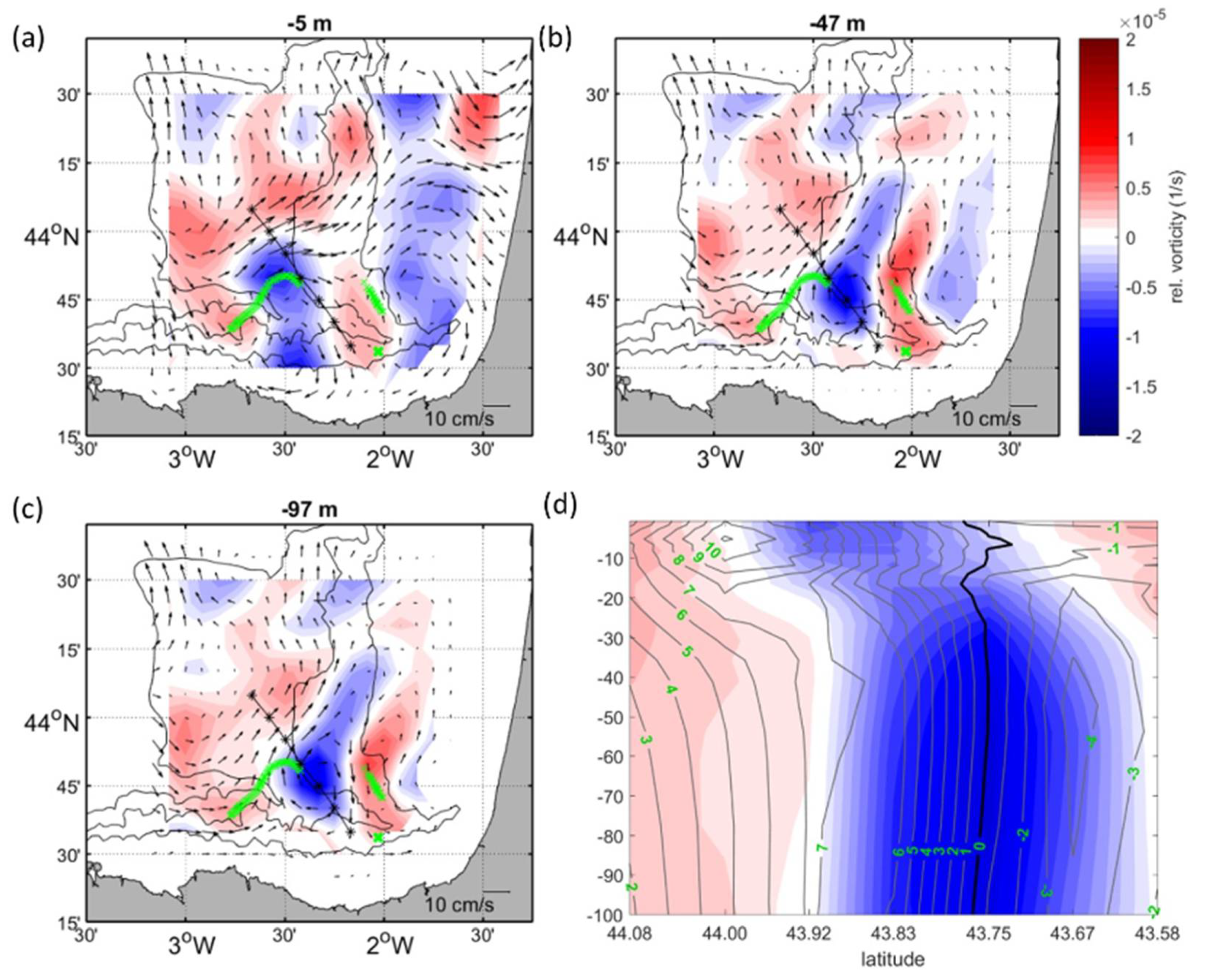 Remotesensing 13 00674 g006