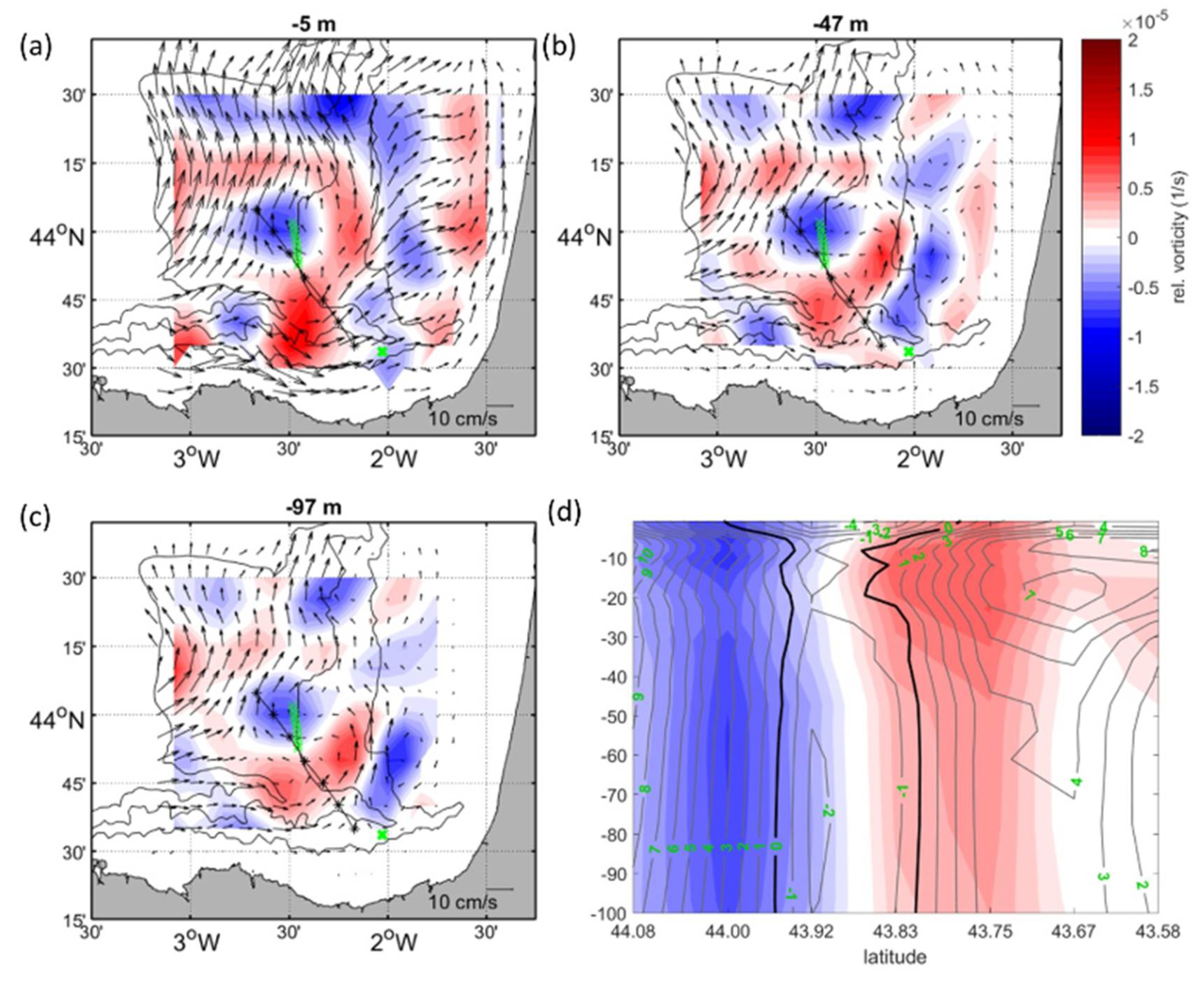 Remotesensing 13 00674 g007