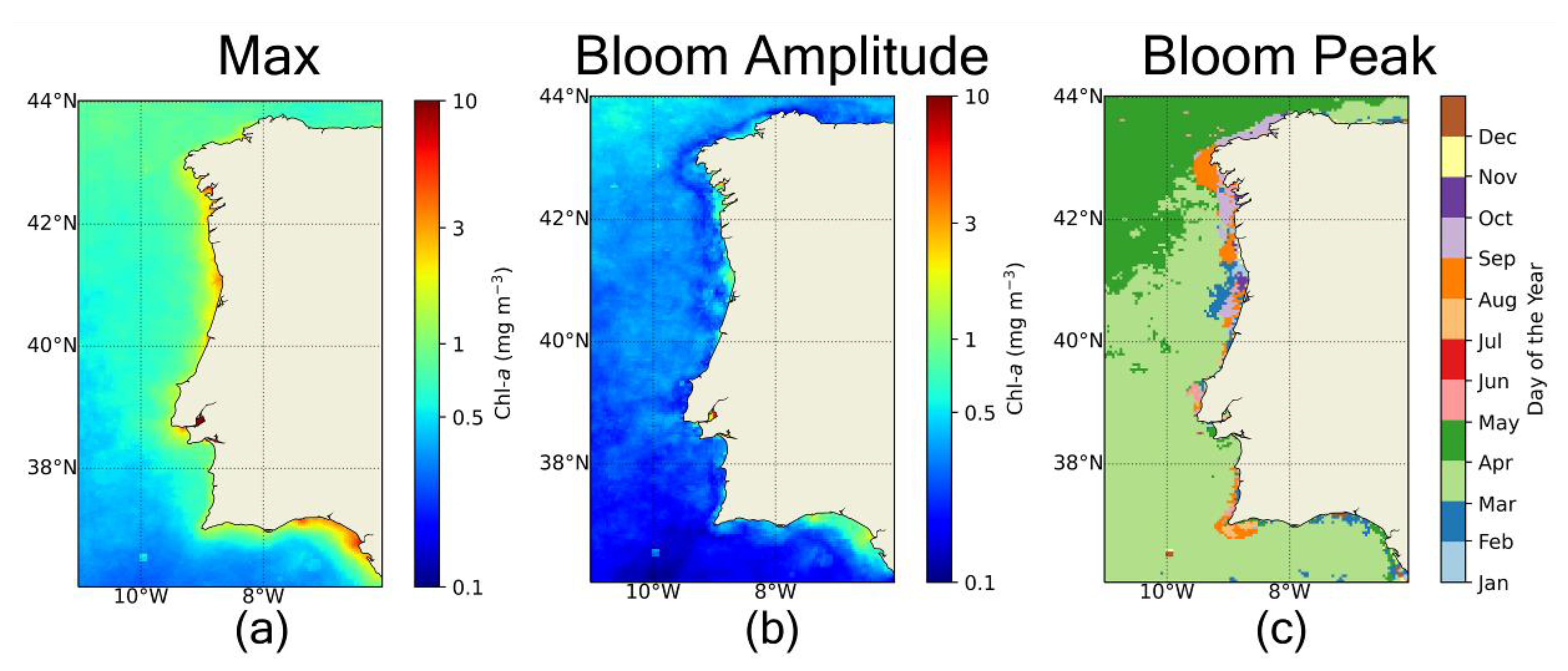 Remotesensing 13 00675 g004