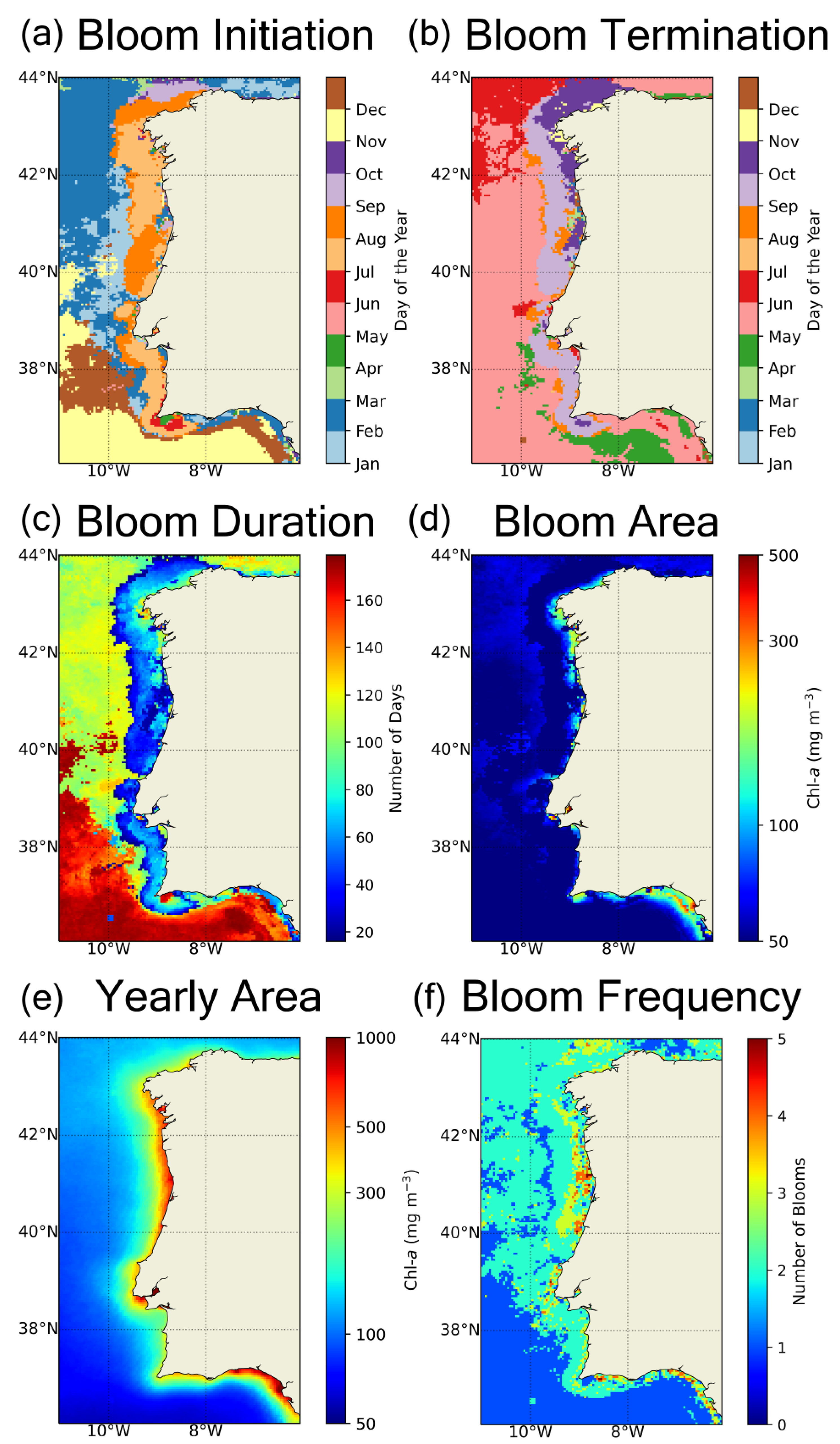 Remotesensing 13 00675 g005