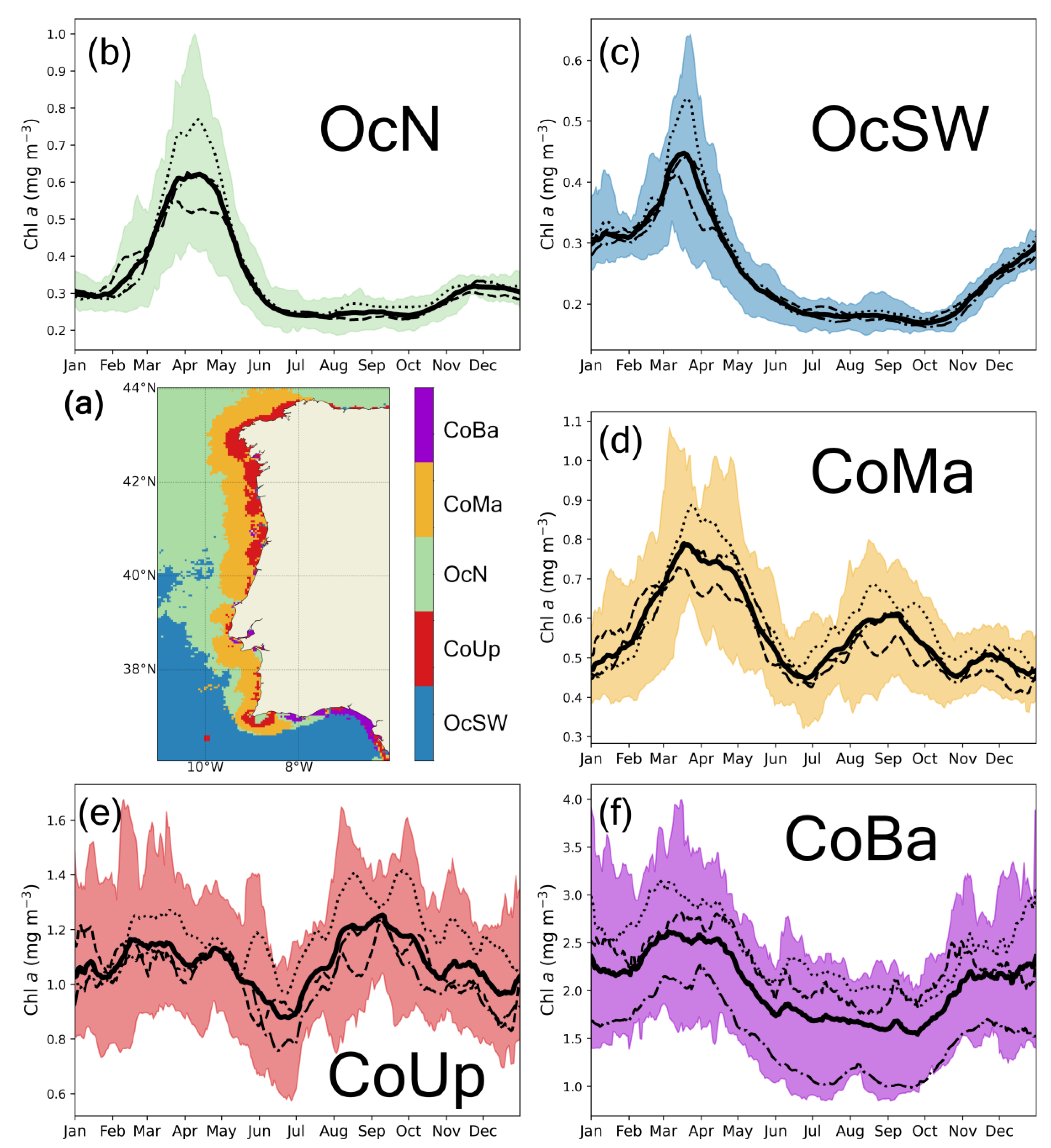 Remotesensing 13 00675 g006