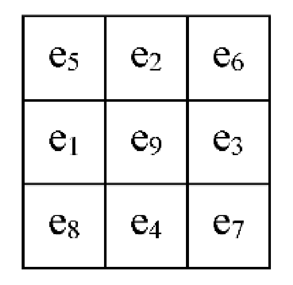 Remotesensing 13 00676 g002