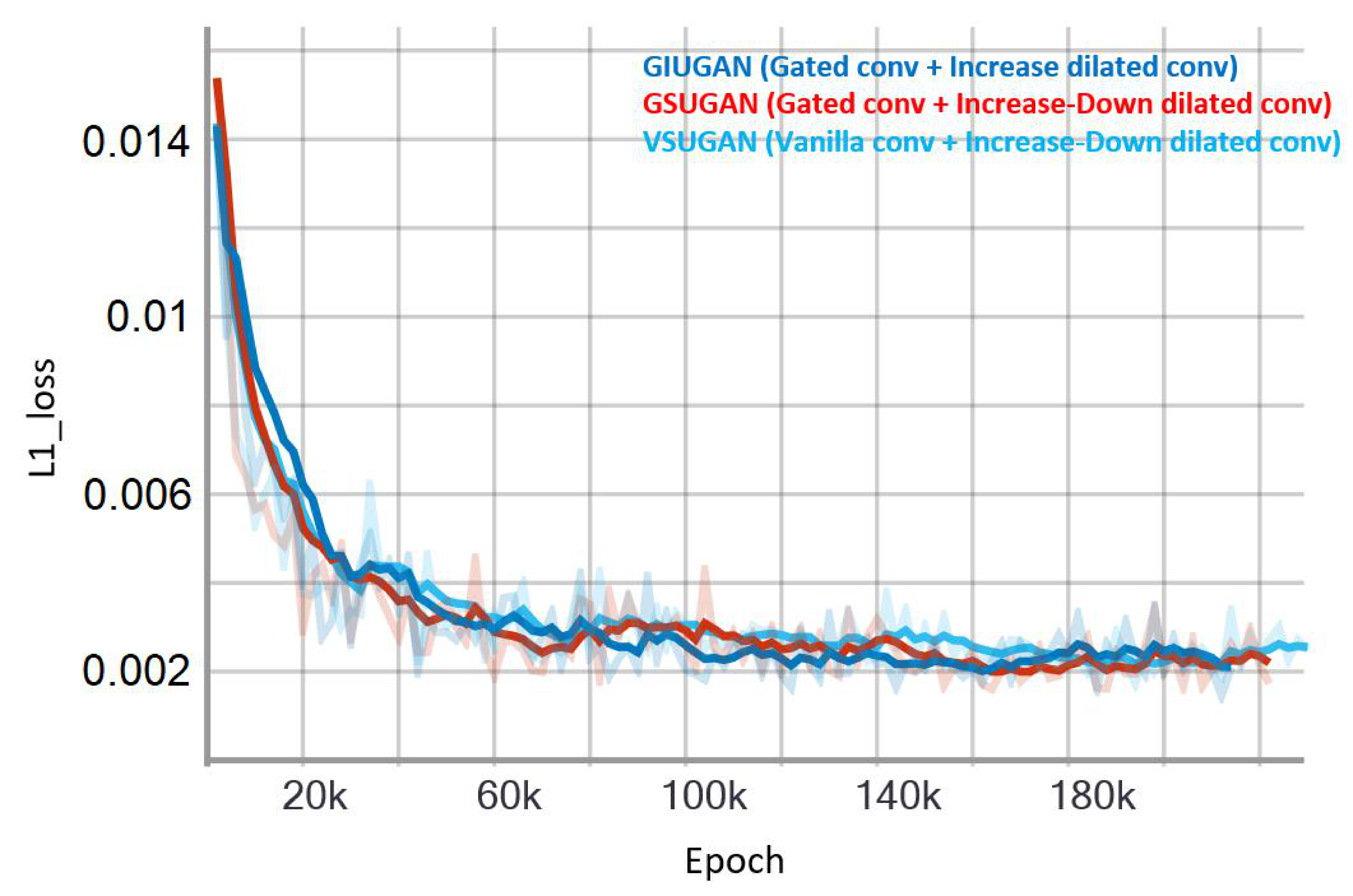 Remotesensing 13 00676 g003