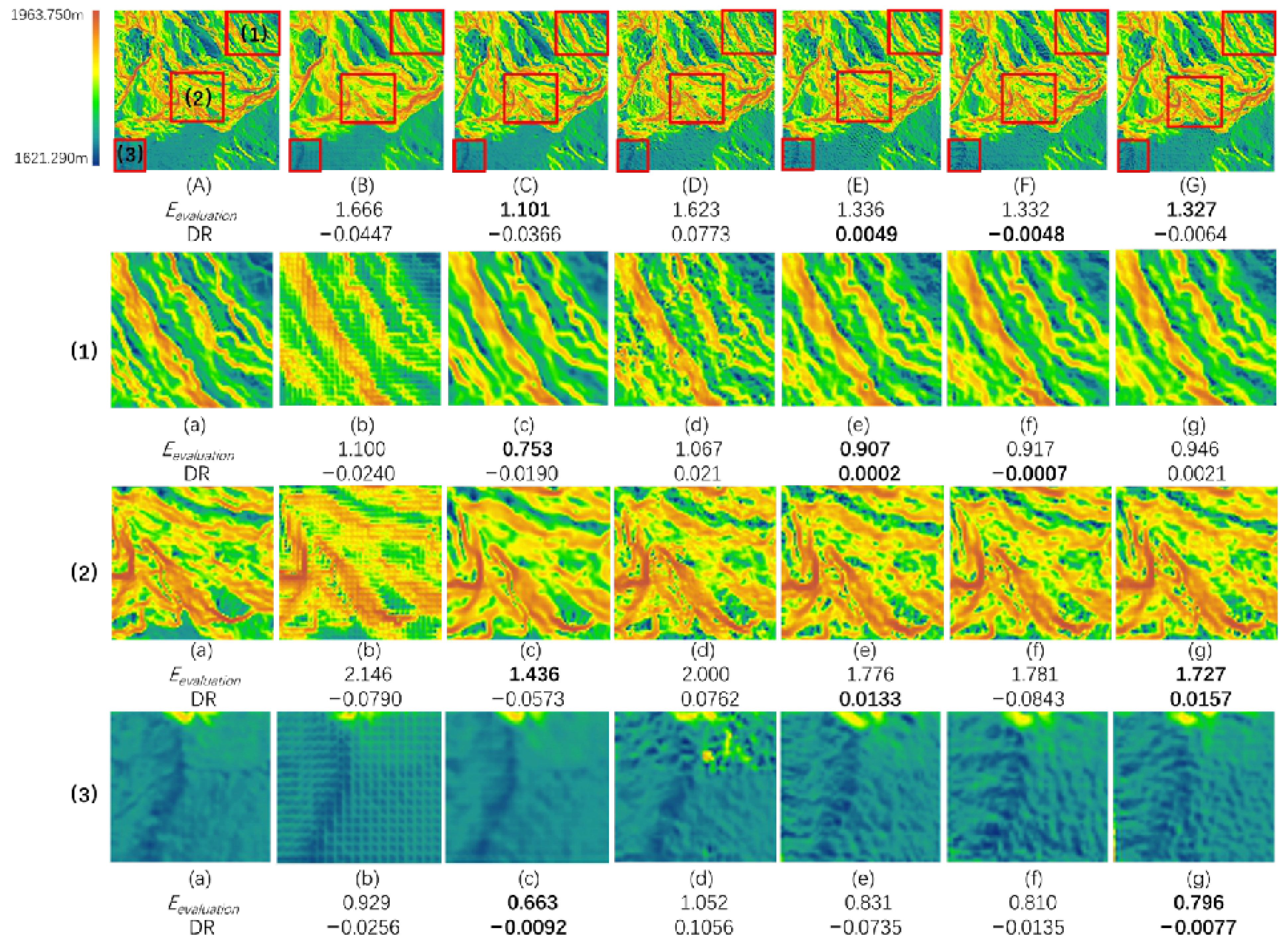 Remotesensing 13 00676 g004