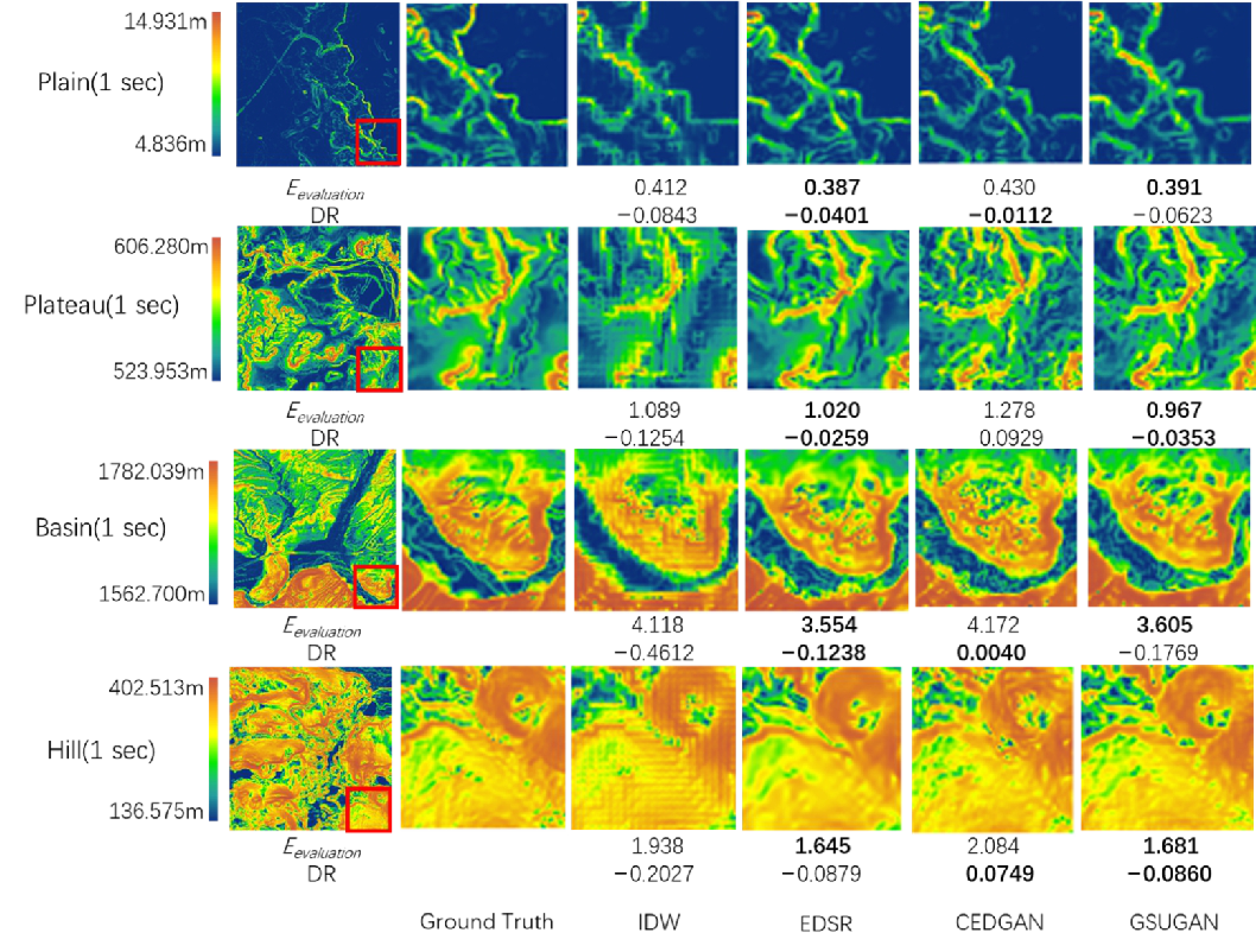 Remotesensing 13 00676 g005