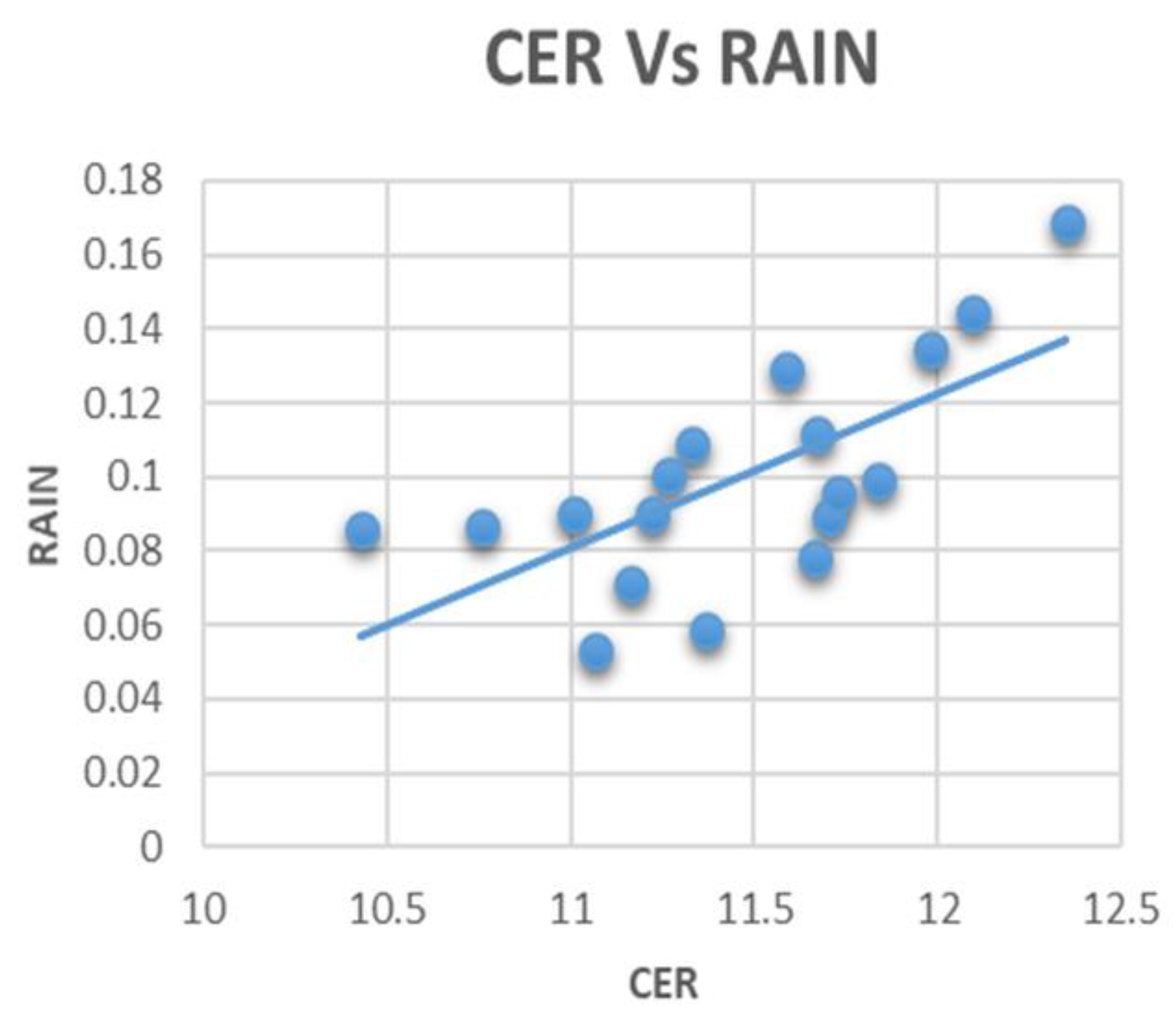 Remotesensing 13 00677 g007 Remotesensing 13 00677 g007