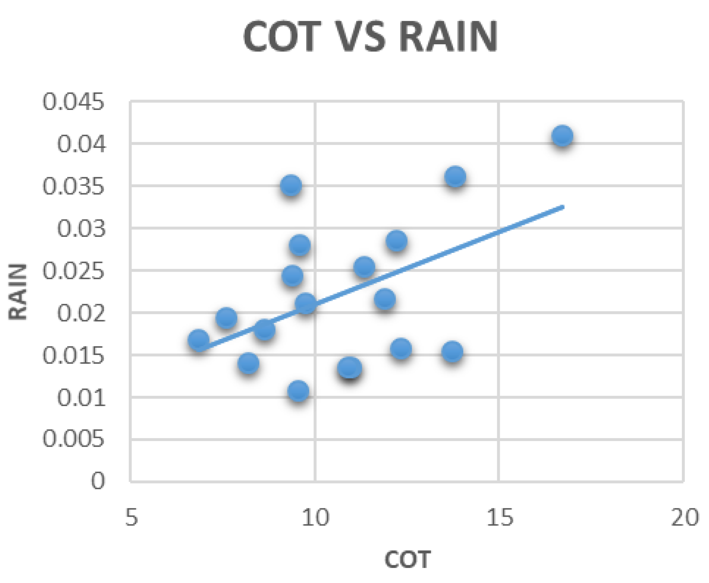 Remotesensing 13 00677 g008 Remotesensing 13 00677 g008