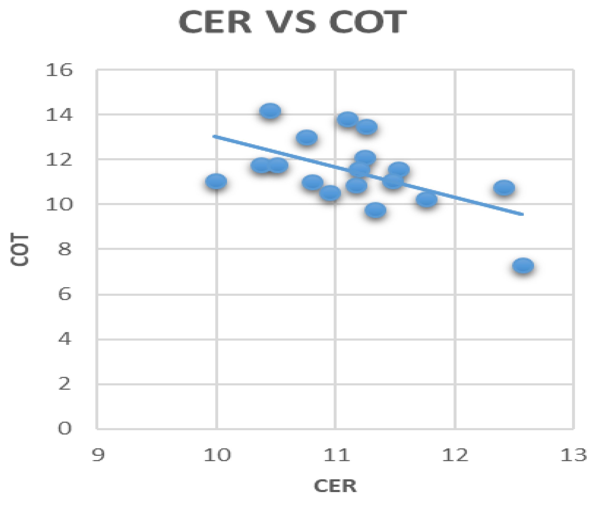 Remotesensing 13 00677 g009 Remotesensing 13 00677 g009