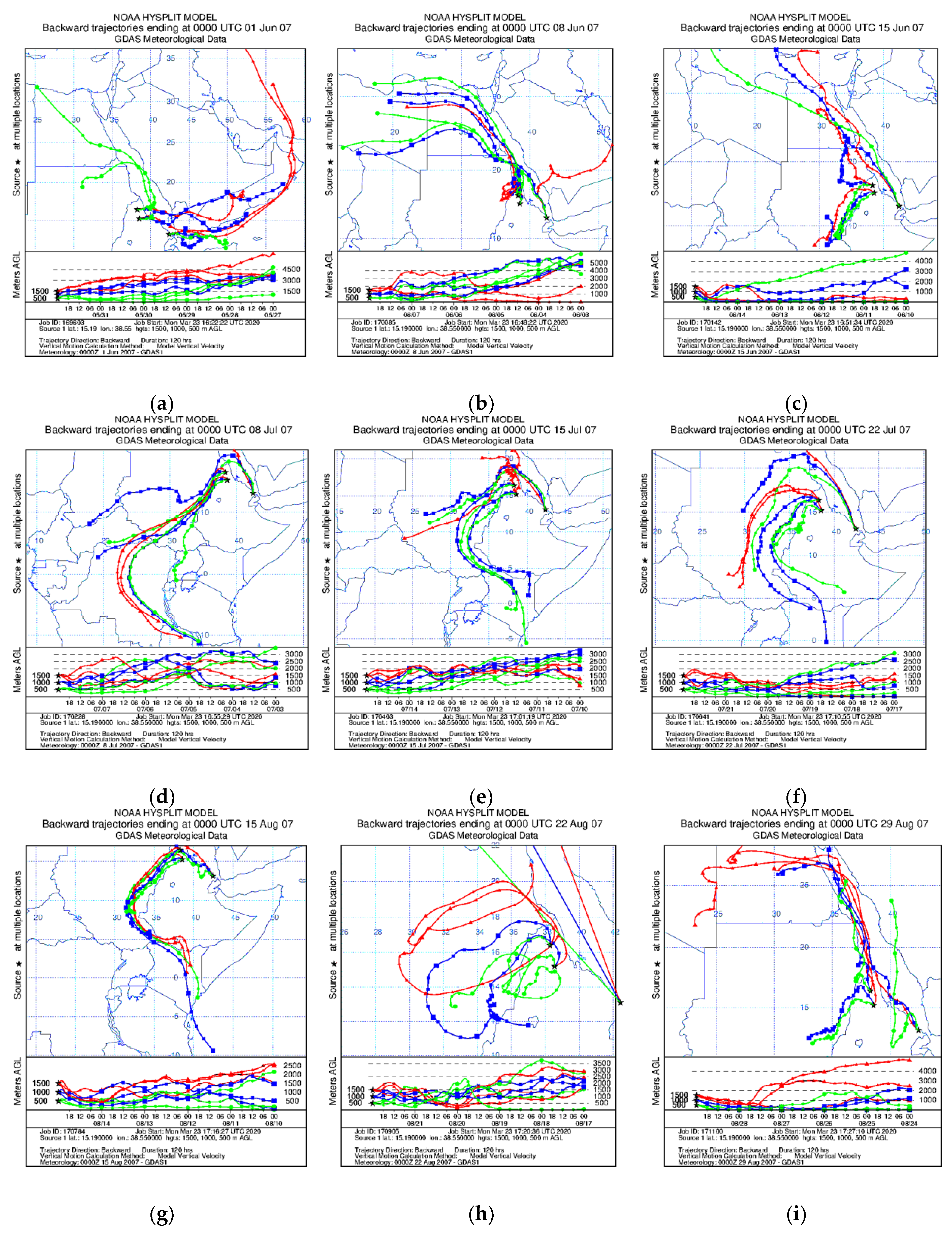 Remotesensing 13 00677 g010 Remotesensing 13 00677 g010
