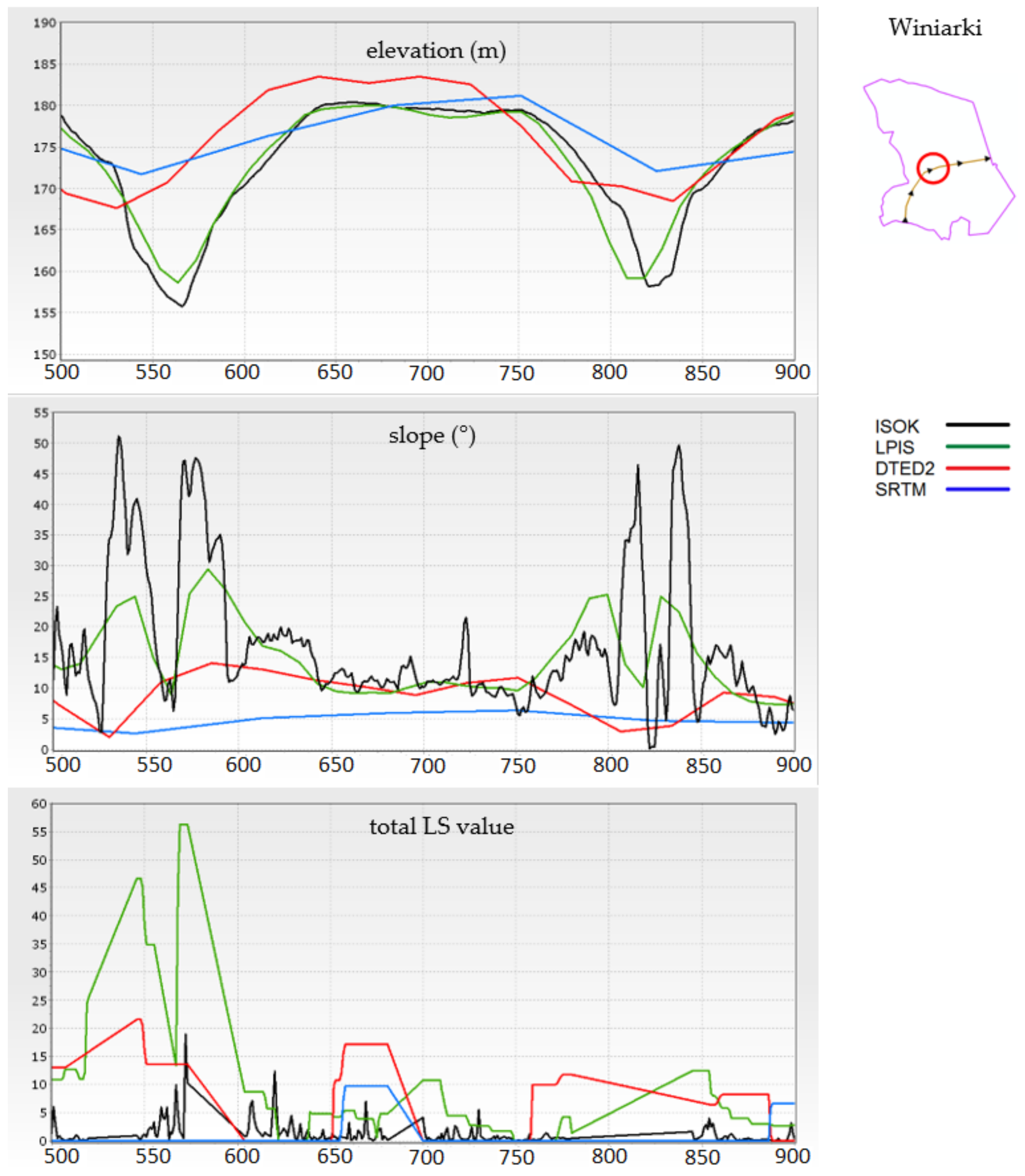 Remotesensing 13 00678 g008