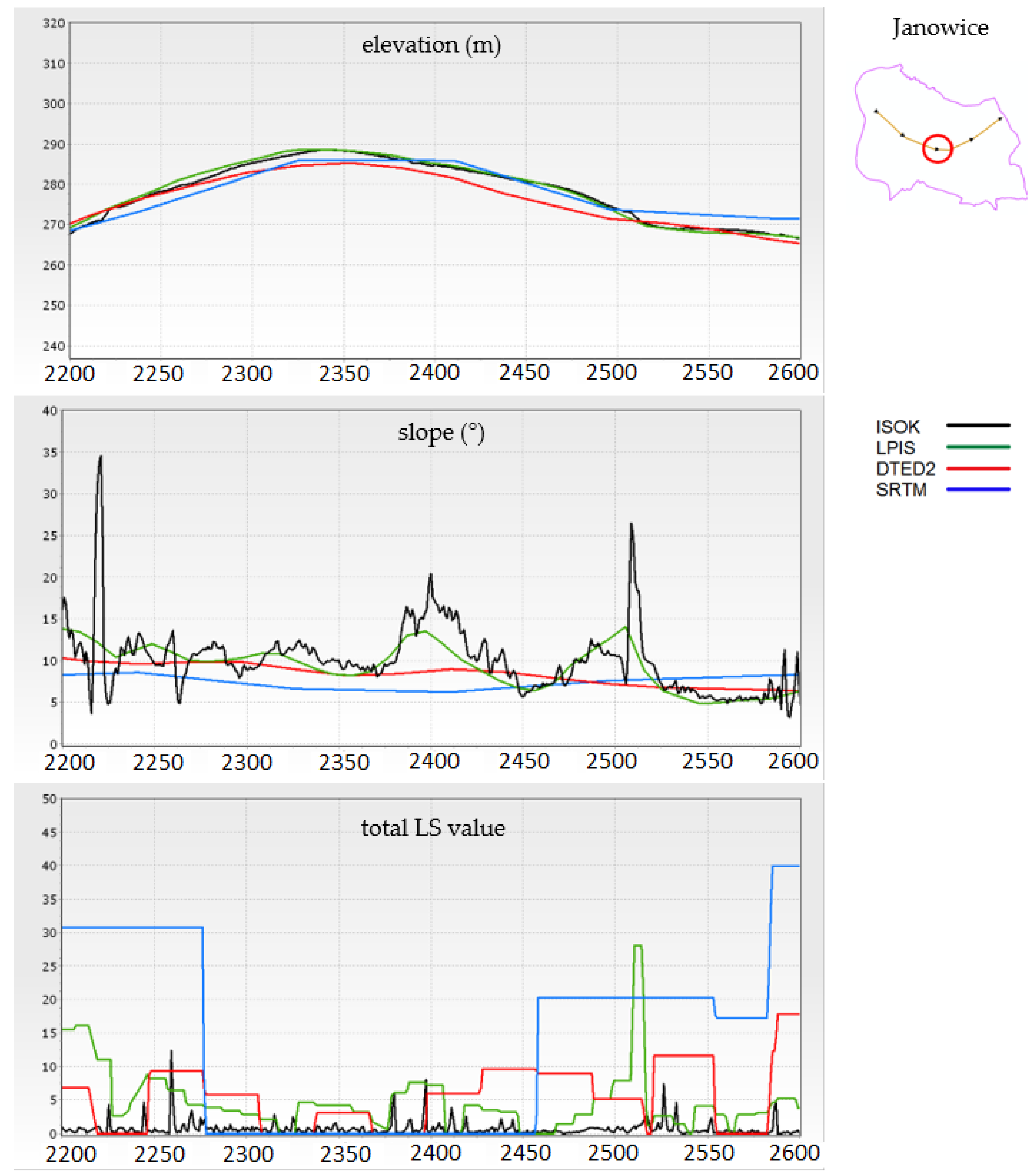 GitHub - kon172verma/IIT-Delhi-Masters-Thesis: Using the Mass Media data,  along with Census and GIS data, we wish to analyze the socio-economic  growth in various Indian Districts. Some techniques used: Doc-2-Vec,  Hierarchical Clustering, TF-IDF