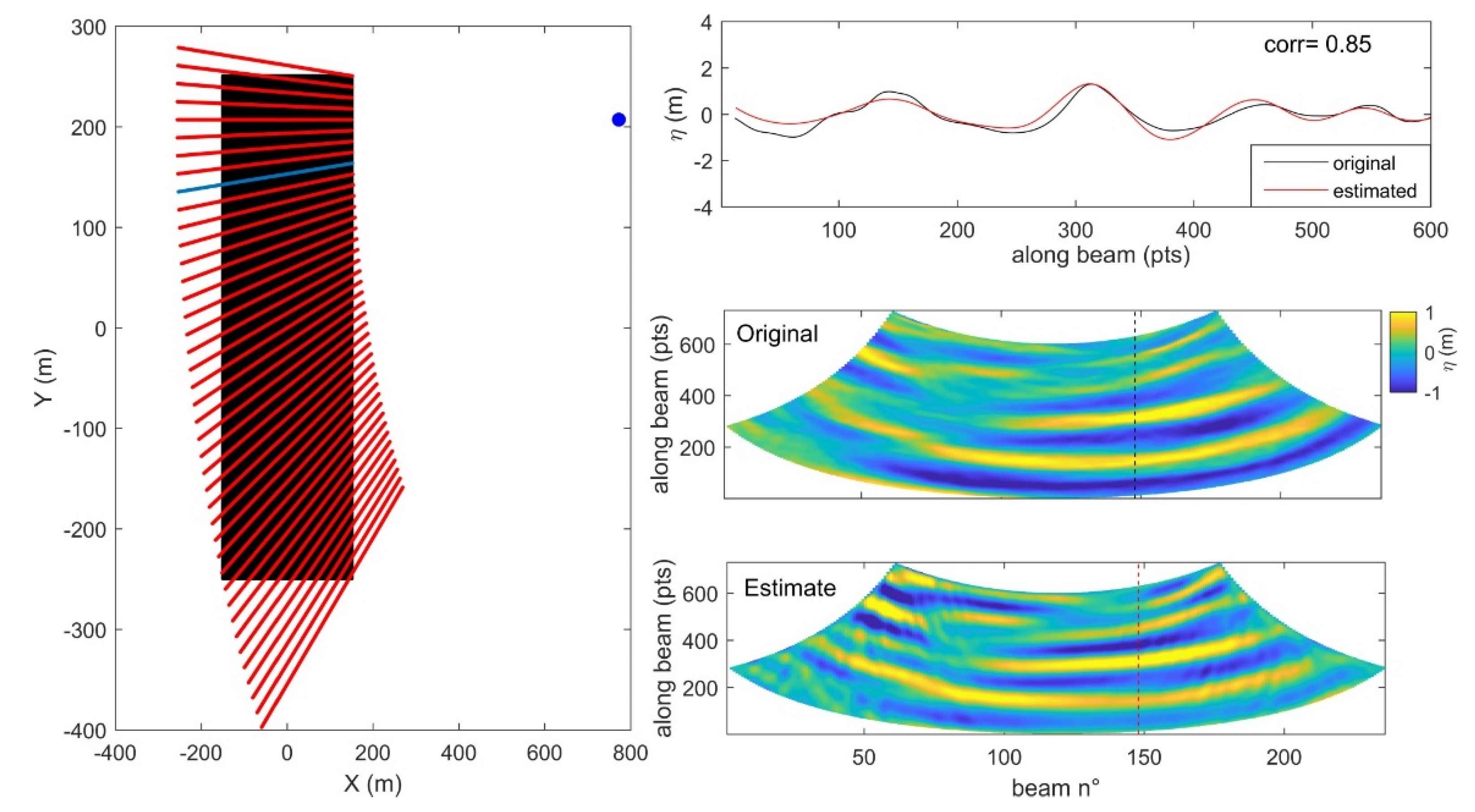 Remotesensing 13 00679 g002 550