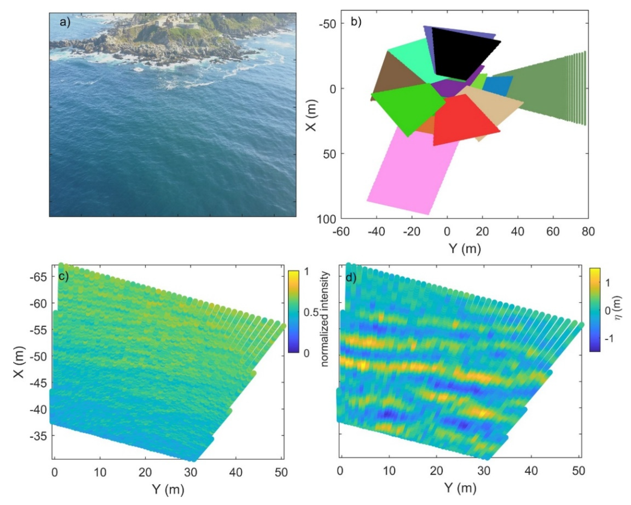 Sea State from Single Optical Images: A Methodology to