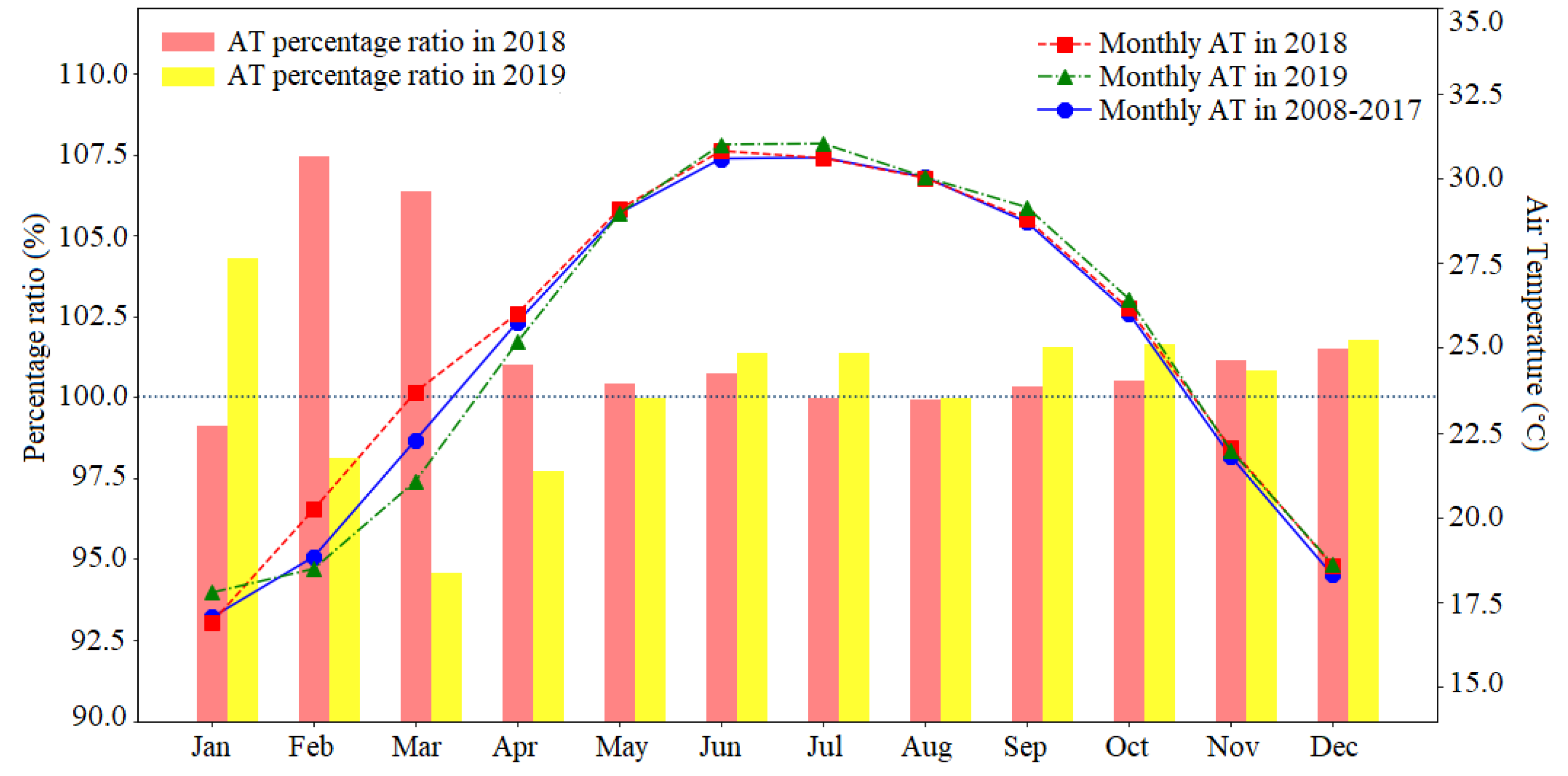 Remotesensing 13 00680 g004 Remotesensing 13 00680 g004