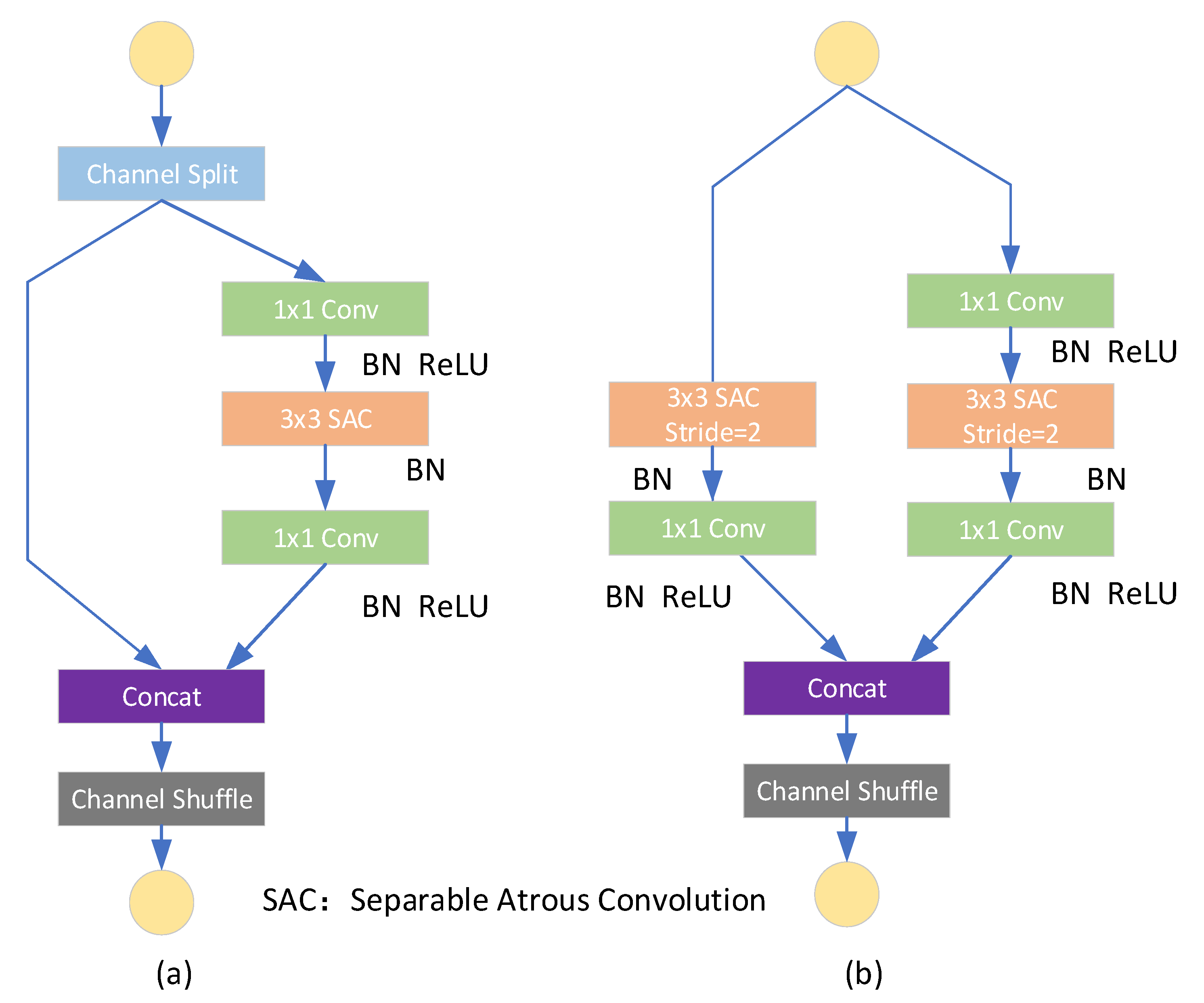 Remotesensing 13 00683 g003