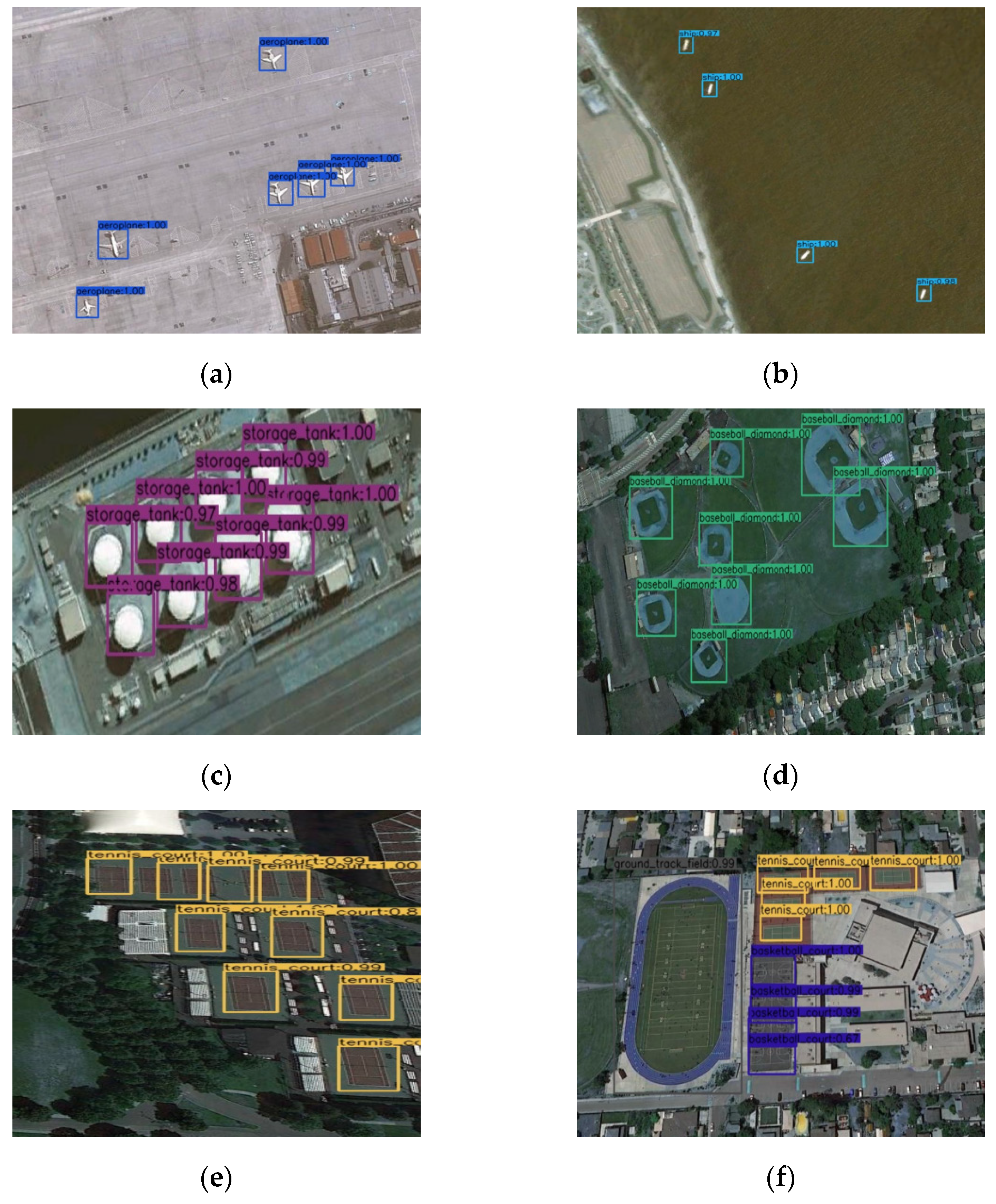 Remotesensing 13 00683 g006a