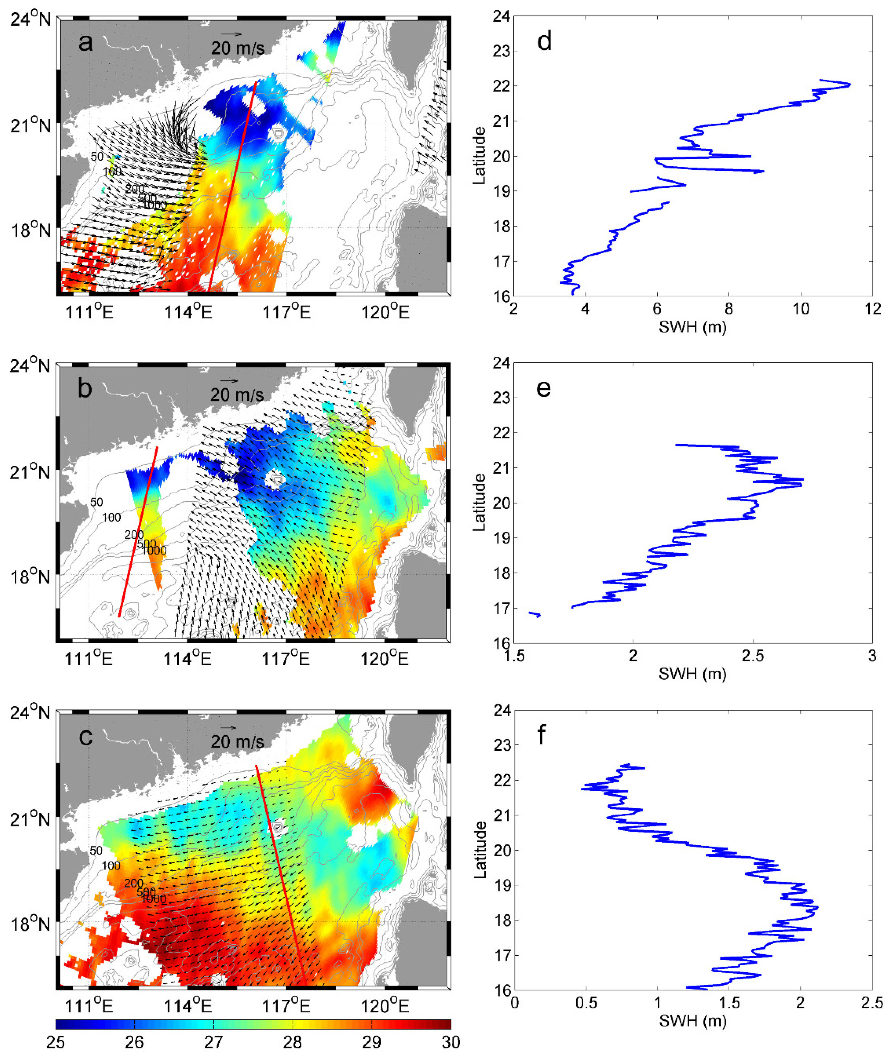 Remotesensing 13 00687 g009