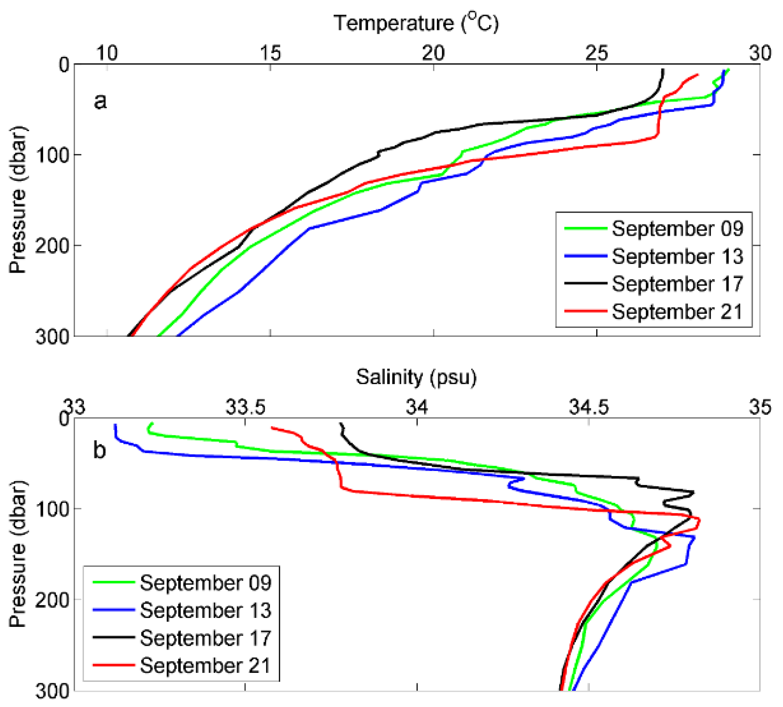 Remotesensing 13 00687 g011