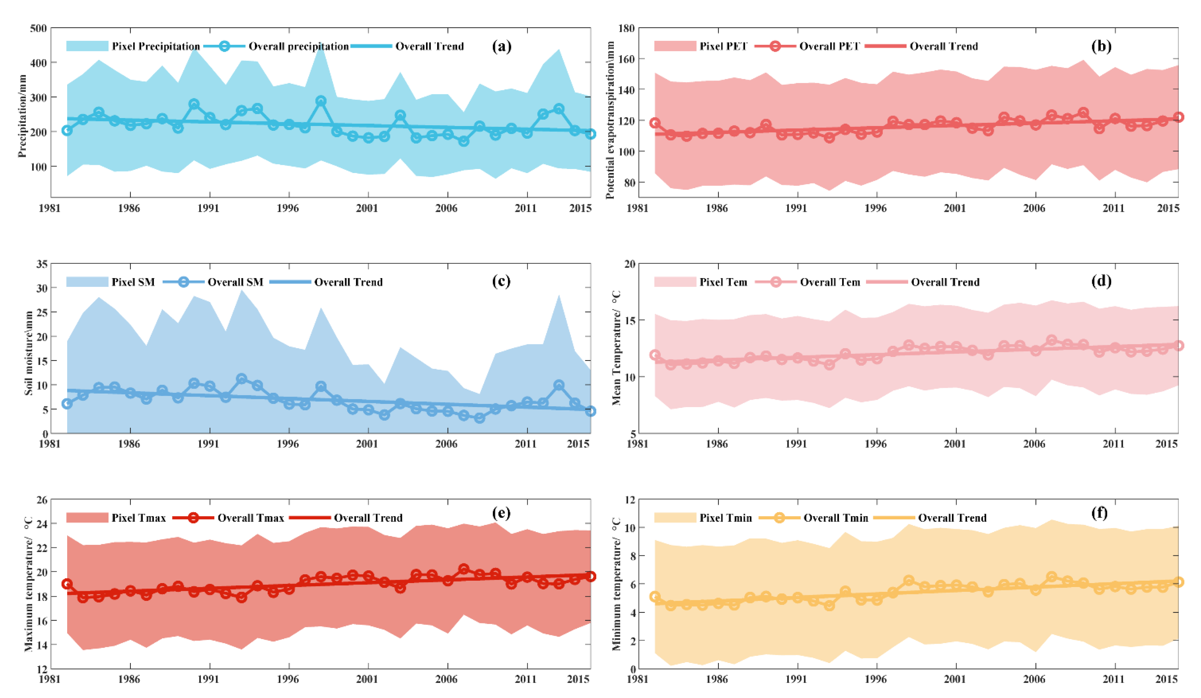 Remotesensing 13 00688 g002 Remotesensing 13 00688 g002