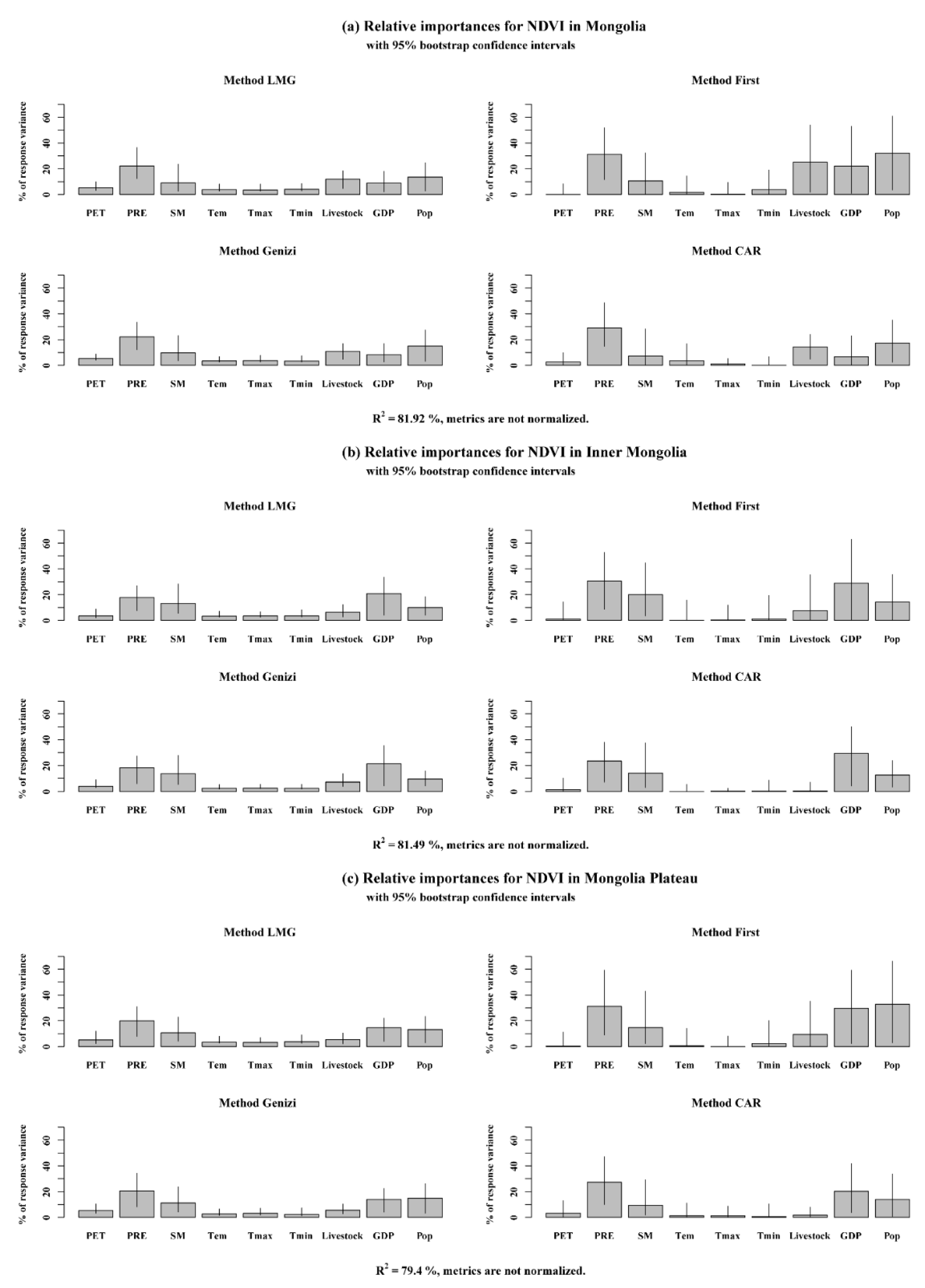 Remotesensing 13 00688 g011 Remotesensing 13 00688 g011