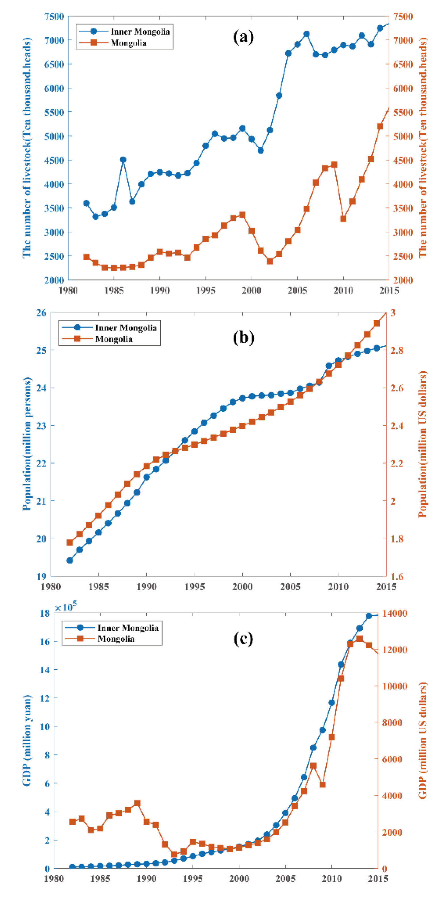 Remotesensing 13 00688 g013 Remotesensing 13 00688 g013