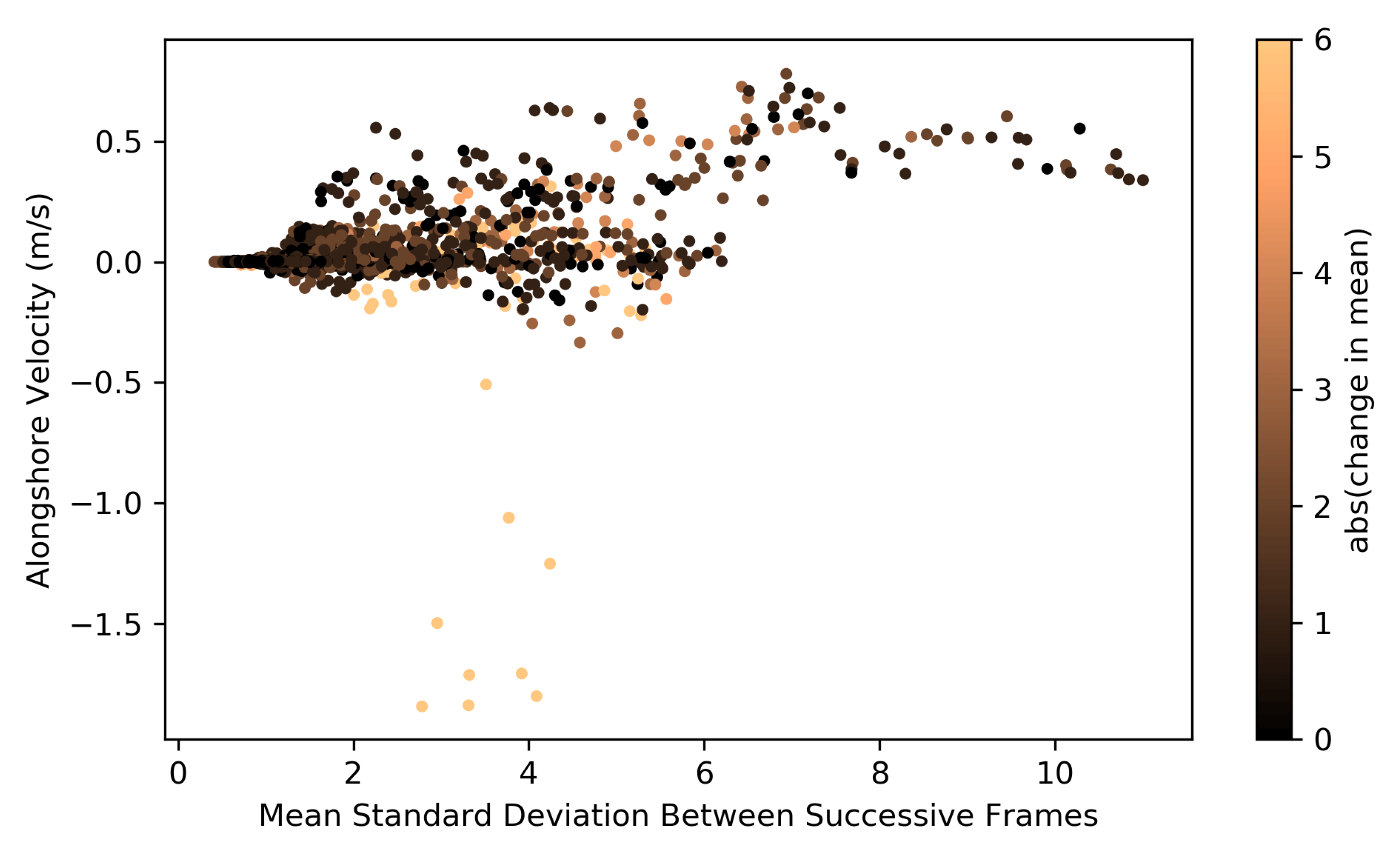 Remotesensing 13 00690 g004