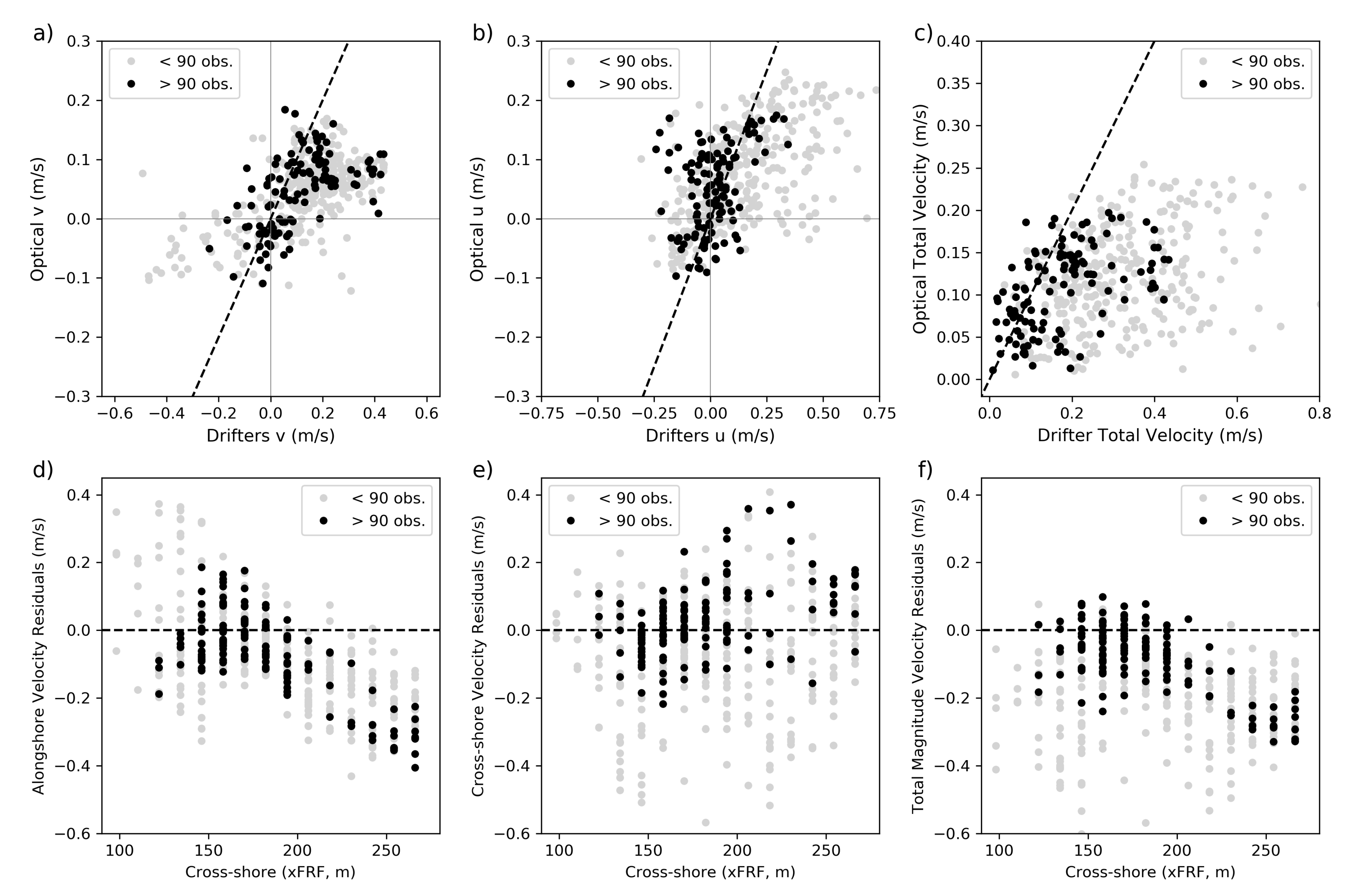 Remotesensing 13 00690 g008